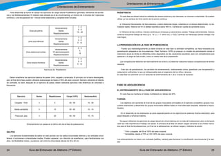 Guía del Entrenador de Atletismo (1ª Edición) Guía del Entrenador de Atletismo (1ª Edición)24 25
Orientaciones de Entrenamiento
Orientaciones de Entrenamiento
Para desarrollar la fuerza se utilizan los ejercicios de carga natural-Preatletismo (gimnasia, elementos de acroba-
cia) y los Multilanzamientos. El método más utilizado es el de circuit-training: un mínimo de 3 circuitos de 5 ejercicios
(mínimo) y una recuperación de 1 minuto entre estaciones y completa entre circuitos.
Ejercicios de Preatletismo
Deben enseñarse los ejercicios básicos de pesas: tirón, cargada y arrancada. Al principio con la barra descargada,
pero al final de la fase pueden utilizarse sobrecargas de hasta el 50% del peso corporal. Siempre utilizando el método
de contraste, es decir, después de un ejercicio de pesas, deben realizarse ejercicios más dinámicos de velocidad o
frecuencia.
Entrenamiento con pesas en el último año de la fase de pubescencia
SALTOS
Los ejercicios fundamentales de saltos en este período son los saltos horizontales alternos y los verticales simul-
táneos. A volúmenes e intensidades medias. Pueden aparecer, con intención de enseñanza y para familiarizarse con
ellos, los Multisaltos mixtos y sucesivos, así como los drop desde alturas de 20 a 40 cm.
Zona pie-pierna
Veces/semana
Series
Repeticiones/serie
1 - 2
3 - 5
15 - 25
zona coxo-femoral
Veces/semana
Series
Repeticiones/serie
1 - 2
3 - 5
5 - 12
Zona abdominal-lumbar
Veces/semana
Nº ejercicios/sesión
Repeticiones/serie
2 - 3
5
15
Zona brazos-hombros
Veces/semana
Series
Repeticiones/serie
1 - 2
3 - 5
5 - 12
Ejercicio Series Repeticiones Carga (%PC) Sesiones/Año
Cargada - Tirón 4 6 40 - 50 15 - 20
Media sentadilla 6 10 50 - 60 10 - 15
Flexo-ext. pies 3 20 40 - 50 10 - 15
RESISTENCIA
En esta fase se utilizan todos los métodos de carrera continua y por intervalos, en volumen e intensidad. Se pueden
utilizar ya los cambios de ritmo dentro de la carrera continua.
a. Esfuerzos fraccionados: de tipo extensivo y sobre distancias largas, cubiertas en un tiempo determinado, no de-
masiado rápido. Relevos sin fin (3 atletas repartidos sobre 400 m). Carreras en cuesta de pendiente suave.
b. Esfuerzo de tipo continuo: Carrera continúa por el bosque y sobre terreno variado. Trabajo sobre bicicleta. Carrera
continua incluyendo trabajo de ritmo (p.e.: 14’ c.c. + 1’ ritmo vivo, o 13/2). Carreras con hándicaps (dando ventaja a los
más flojos).
LA PERIODIZACIÓN EN LA FASE DE PUBESCENCIA
Puesto que metodológicamente ya debe iniciarse en esta fase la actividad competitiva, se hace necesaria una
periodización adaptada a las circunstancias. Peter Tschiene (1976) ya propuso un modelo de periodización donde el
macrociclo anual se divide en diferentes ciclos separados por las vacaciones escolares, pero con competiciones que
aparecen a lo largo de todo el año, como un medio más de la preparación.
Las competiciones deberían ser esencialmente de control y no deberían realizarse todavía competiciones de ámbito
nacional.
Este tipo de periodización, los períodos de entrenamiento, relativamente cortos, garantizan una recuperación y
restauración suficientes, lo que es indispensable para el organismo de los niños y jóvenes.
En esta fase es suficiente con 3-4 sesiones de entrenamiento de 1.30 a 2 horas de duración.
FASE DE ADOLESCENCIA
EL ENTRENAMIENTO EN LA FASE DE ADOLESCENCIA
En esta fase se mantiene el trabajo multilateral por debajo del 40%.
FUERZA
Los objetivos son aumentar el nivel de los grupos musculares principales en el ejercicio competitivo (grupos mus-
culares extensores) y desarrollar los grupos musculares débiles hasta un nivel adecuado (espalda, abdomen e isquio-
tibiales).
En el desarrollo de los extensores se pone especial acento en los ejercicios de potencia (fuerza-velocidad), para
pasar después a la fuerza-máxima.
Se siguen utilizando los ejercicios de carga natural (en circuit-training con no más de 8 estaciones), pero va tomando
cada vez más importancia el trabajo con pesas. Al principio de la fase se utilizan cargas cercanas a los niveles marca-
dos para el final de la pubescencia, y al final de la adolescencia, se utilizan cargas y métodos de adulto:
	 * Tirón y cargada: del 50 al 100% del peso corporal.
	 * Sentadillas: desde el 70% al 120-140% del peso corporal.
Los entrenamientos se hacen con contraste (saltillos, carrera) para favorecer la coordinación neuromuscular y la rapi-
dez.
 