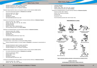 Guía del Entrenador de Atletismo (1ª Edición) Guía del Entrenador de Atletismo (1ª Edición)46 47
Medio Fondo y Fondo
Medio Fondo y Fondo
•	 Velocidad de Aceleración: (hasta 4”), ejemplo: 4x15/20mts
•	 Velocidad Lanzada: (de 4” a 6”), ejemplo: 4x30/40mts
•	 Velocidad Prolongada ( de 6” a 10”), ejemplo: 4x40/60mts
* Moderado trabajo Anaeróbico Láctico, con recuperación amplia y en base a esfuerzos cortos repetidos.
o	 Se incluyen entrenamientos referidos a la Resistencia a la velocidad.
•	 Volumen por sesión: 400 – 600mts
•	 Estimulo: 60 – 80 – 100 – 120mts
•	 Intensidad: Alta
•	 Recuperación: Completa
•	 Test recomendable para definir área: 2x60”
* Introducción al entrenamiento de Potencia Aeróbica. Se incluyen estímulos referidos a la Resistencia Especial.
•	 Volumen por sesión: 1000 – 1600mts
•	 Estimulo: 150 – 200 – 300 – 400 – 500 – 600 – 800mts
•	 Intensidad: Media/Alta
•	 Recuperación: Amplia
•	 Ejemplo: 4x400 -3x500 – 600/300/2x150mts
•	 Test recomendable para definir area: Test de 1000mts
* Adquisición de Capacidad Aeróbica. Se incluyen estímulos referidos a la Resistencia Aeróbica.
•	 Volumen por sesión: 3000 – 5000mts
•	 Estimulo: Gran variedad de actividades
•	 Intensidad: Baja
•	 Recuperación: Corta
•	 Test recomendable para definir área: Cooper. Otros.
ATLETA MENOR (15-17 AÑOS). ESPECIALIZACIÓN
* Periodización Simple o Doble.	Énfasis en el entrenamiento Físico y Técnico
o	 Esfuerzos Anaeróbicos Alácticos, se incluyen trabajos de Velocidad con macropausa en entrenamientos en
bloque:
•	 Velocidad de Aceleración: (hasta 4”), ejemplo: 2x4x15/20mts
•	 Velocidad Lanzada: (de 4” a 6”), ejemplo: 2x4x30/40mts
•	 Velocidad Prolongada ( de 6” a 10”), ejemplo: 2x4x40/60mts
* Moderado trabajo Anaeróbico Láctico, con recuperación amplia y en base a esfuerzos cortos repetidos.
o	 Se incluyen entrenamientos referidos a la Resistencia a la velocidad.
•	 Volumen por sesión: 600 – 800mts
•	 Estimulo: 60/80 a 150mts
•	 Intensidad: Alta
•	 Recuperación: Completa
•	 Test recomendable para definir área: 2x60”
* Introducción al entrenamiento de Potencia Aeróbica. Se incluyen estímulos referidos a la Resistencia Especial.
•	 Volumen por sesión: 1200 – 1800mts
•	 Estimulo: 200 – 300 – 400 – 500 – 600 mts
•	 Intensidad: Media/Alta
•	 Recuperación: Amplia
•	 Ejemplo: 3x400 -3x600 – 600 + 400 + 300 + 3x150mts
•	 Test recomendable para definir área: Test de 1000mts
* Adquisición de Capacidad Aeróbica. Se incluyen estímulos referidos a la Resistencia Aeróbica.
- Volumen por sesión: 5000 – 8000mts
- Estimulo: Gran variedad de actividades
- Intensidad: Baja
- Recuperación: Corta
- Test recomendable para definir área: Test de Cooper. Otros.
Acostarse boca
arriba y saltar
Algunos ejemplos globales aplicables al entrenamiento de resistencia fuerza
Acostarse boca
abajo y saltar
Cuadrupedias supino. Desplazar
en todas direcciones
Cuadrupedias pron. Desplazar
en todas direcciones
Saltos vallas a pies juntos
Subir con extensión de brazos
Saltos vallitas pata coja
Saltos vallitas pies juntos
PREDOMINANCIA GLOBAL
EJEMPLO PRÁCTICO.
ENTRENAMIENTO RESISTENCIA FUERZA (CIRCUITO)
 