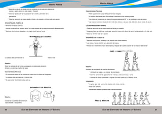 Guía del Entrenador de Atletismo (1ª Edición) Guía del Entrenador de Atletismo (1ª Edición)56 57
Marcha Atlética
Marcha Atlética
* Observar que el pie del atleta entre en contacto con el suelo por delante del
cuerpo y que la pierna no esté rígida o “frenada”
* Observar la altura de la recuperación de la rodilla y del talón de la
pierna libre.
* Observar la acción del brazo desde el frente y el costado y el ritmo total de la acción.
AYUDAR A LOS ATLETAS A:
* Mantener contacto continuo
* Utilizar una acción de “zarpazo activo” en cada impacto del pie para minimizar la desaceleración
* Mantener los hombros relajados y en ángulo recto hacia el frente.
MOVIMIENTO DE CADERAS
La cabeza debe permanecer al mismo nivel
Objetivo
Rotar las caderas de tal forma que asegure una adecuada ubicación
del pie y una óptima amplitud de paso.
Características Técnicas
* El movimiento lateral de las caderas es visible pero no debe ser exagerado. 	
* La cabeza debe permanecer al mismo nivel.
* Es esencial la flexibilidad de las caderas.
MOVIMIENTO DE BRAZOS
Objetivo
Conservar la cantidad de momentum
hacia delante y el equilibrio.
Características Técnicas
* Parte superior del cuerpo debe permanecer relajada.
* El hombro desciende para contrarrestar el descenso de la cadera opuesta.
* Los codos se transportan en ángulo de aproximadamente 90° y se mantienen Junto al cuerpo.
* Las manos no deben descender del nivel de la cintura o elevarse más allá de la altura media del pecho.
LOS ENTRENADORES DEBEN:
* Observar la acción de los brazos desde el frente y el costado.
* Asegurarse que las prácticas mantengan la acción brazos a la altura del pecho hacia adelante y no más alto.
* Observar el ritmo total de la acción.
AYUDAR A LOS ATLETAS A:
* Mantener los hombros relajados y en ángulo recto hacia adelante.
* Las manos “pecho-bolsillo” para la acción de brazos.
* Pensar en el movimiento hacia atrás rápido y relajado de la parte superior de los brazos “atrás-atrás”
PASO 1 CAMINATA NATURAL
Objetivo
Introducir el movimiento de marcha de potencia.
* Introducir las reglas y un modelo técnico básico.
* Caminar aumentando gradualmente el tempo, evitar comenzar a correr.
* Caminar en forma confortable y erguida con ritmo suave por lo menos 100 m.
CONSEJOS
* Imaginar que está caminando rápidamente hacia una cita.
* Mirar bien al frente.
* Mantenerse relajado a medida que el tempo aumenta.
PASO 2 MARCHA
 