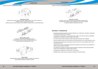 Guía del Entrenador de Atletismo (1ª Edición) Guía del Entrenador de Atletismo (1ª Edición)82 83
Lanzamientos
Lanzamientos
Juegos de introducción al Lanzamiento de la Bala
“Pelota sobre la Cuerda”
Atletas lanzan una pelota medicinal hacia atrás y adelante sobre un arco, barrera, cuerda o red.
El objetivo es colocar la pelota en el otro campo.
Compiten equipos de tres para realizar la mayor cantidad de lanzamien¬tos en un periodo determinado.
“Derribar Cajas de Cartón”
Los atletas, en filas, lanzan aros hacia cajas de cartón.
Una ronda finaliza cuando un equipo ha derribado todas las cajas
O cuando los equipos han utilizado todos sus aros.
“Seguir la pelota”
Cada atleta lanza o empuja una pelota medicinal a un atleta al otro extremo del
área de lanzamiento luego corre detrás de la pelota.
Juegos de introducción al Lanzamiento del Disco
“Lanzar Aros a un Poste”
Los atletas, en fila, lanzan aros hacia un poste intentando que caigan sobre él.
Una ronda culmina cuando un equipo ha logrado un cierto número de “aciertos”
o cuando los equipos han lanzado todos sus aros.
SEGURIDAD Y ORGANIZACIÓN
* El equipamiento debe estar guarda¬do en buenas condiciones y en un lugar seguro. Comprobar la seguridad de
los elementos improvisados antes de enseñar.
* Los implementos de lanzamiento no se deben utilizar sobre, o desde, la zona de caída y debe ser transportado
cuidadosamen¬te, las jabalinas se deben trasladar en forma vertical
* En la fase de iniciación todas las prácticas se deben realizar bajo la conducción de un entrenador
* Todos los lanzadores se deben colo¬car bien atrás de la línea de lanzamiento cuan¬do están esperando su turno
* El lanzador se debe asegurar que no haya nadie en la zona de caída o en la zona de probable vuelo del imple-
mento antes de lan¬zar.
* Luego de lanzar, el lanzador debe esperar que todos hayan realizado sus lanza¬mientos o que el entrenador le
indique que puede recoger su implemento
* Las condiciones de humedad au¬mentan el riesgo de accidentes y se debe tener mayor precaución, especial-
mente con los im¬plementos que se deslizan luego de aterrizar.
* Los atletas deben mantenerse en “contacto visual” con el entrenador
*Los atletas zurdos se deben colocar a la izquierda y los diestros a la derecha del grupo.
 