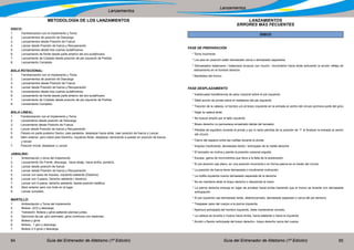 Guía del Entrenador de Atletismo (1ª Edición) Guía del Entrenador de Atletismo (1ª Edición)84 85
Lanzamientos
Lanzamientos
METODOLOGÍA DE LOS LANZAMIENTOS
DISCO:
1.	 Familiarización con el implemento y Toma.
2.	 Lanzamientos de posición de Descarga
3.	 Lanzamientos desde Posición de Fuerza
4.	 Lanzar desde Posición de fuerza y Recuperación
5.	 Lanzamientos desde tres cuartos sudafricanos.
6.	 Lanzamiento de frente desde parte anterior del aro-sudafricano
7.	 Lanzamiento de Costado desde posición de pie izquierdo de Partida.
8.	 Lanzamiento Completo.
BALA ROTACIONAL:
1.	 Familiarización con el implemento y Toma.
2.	 Lanzamientos de posición de Descarga
3.	 Lanzamientos desde Posición de Fuerza
4.	 Lanzar desde Posición de fuerza y Recuperación
5.	 Lanzamientos desde tres cuartos sudafricanos.
6.	 Lanzamiento de frente desde parte anterior del aro-sudafricano
7.	 Lanzamiento de Costado desde posición de pie izquierdo de Partida.
8.	 Lanzamiento Completo.
BALA LINEAL:
1.	 Familiarización con el Implemento y Toma
2.	 Lanzamiento desde posición de Descarga
3.	 Lanzamiento desde Posición de Fuerza
4.	 Lanzar desde Posición de fuerza y Recuperación
5.	 Parado en parte posterior Sector, pies paralelos, desplazar hacia atrás, caer posición de fuerza y Lanzar.
6.	 Ídem anterior, pero sobre pies Derecho, Izquierdo Atrás, desplazar caminando a quedar en posición de fuerza
y lanzar.
7.	 Posición Inicial, desplazar y Lanzar.
JABALINA:
1.	 Ambientación y toma del implemento.
2.	 Lanzamiento De Frente, descarga, hacia abajo, hacia arriba, puntería.
3.	 Lanzar desde posición de fuerza
4.	 Lanzar desde Posición de fuerza y Recuperación
5.	 Lanzar con paso de impulso, izquierdo adelante (Diestros).
6.	 Lanzar con 3 pasos, Derecho adelante ( diestros)
7.	 Lanzar con 5 pasos, derecho adelante, desde posición estática.
8.	 Ídem anterior pero con trote en el lugar.
9.	 Lanzar completo.
MARTILLO:
1.	 Ambientación y Toma del implemento
2.	 Boleos (2/3) y descarga
3.	 Transición: Boleos y giros saltando piernas juntas.
4.	 Ejercicios de pie, giro caminado, giros continuos con bastones.
5.	 Boleos y giros
6.	 Boleos, 1 giro y descarga
7.	 Boleos 2-3 giros y descarga.
LANZAMIENTOS
ERRORES MÁS FECUENTES
DISCO
FASE DE PREPARACIÓN
* Toma incorrecta
* Los pies en posición están demasiado cerca o demasiado separados
* Demasiados balanceos / balanceos bruscos con mucho movimiento hacia atrás activando la acción refleja de
estiramiento en el hombre derecho
* Bamboleo del tronco.
FASE DESPLAZAMIENTO
* Inadecuada transferencia de peso corporal sobre el pie izquierdo
* Débil acción de pivote sobre el metatarso del pie izquierdo
* Tracción de la cabeza, el hombro y/o el brazo izquierdo en la entrada al centro del círculo (primera parte del giro)
* Dejar la cadera atrás
* No buscar amplio por el lado izquierdo
* Brazo derecho no permanece arrastrado detrás del lanzador
* Pérdida de equilibrio durante el pivote y por lo tanto pérdida de la posición de ‘T’ al finalizar la entrada al centro
del círculo
* Cierre del espacio entre las rodillas durante el pivote
* Impulso insuficiente, demasiado tardío / anticipado de la rodilla derecha
* El lanzador se inclina y pierde la posición corporal erguida
* Escasa gama de movimientos que lleva a la falta de la aceleración.
* El pie derecho cae plano, en una posición incorrecta o en forma pasiva en el medio del círculo
* La posición de fuerza tiene demasiada o insuficiente inclinación
* La rodilla izquierda vuelve demasiado separada de la derecha
* No se mantiene atrás el brazo derecho o desciende la mano
* La pierna derecha empuja en lugar de pivotear hacia arriba haciendo que el tronco se levante con demasiada
anticipación
* El pie izquierdo cae demasiado tarde, abierto/cerrado, demasiado separado o cerca del pie derecho
* Traspasar peso del cuerpo a la pierna izquierda.
* Apertura anticipada del hombro izquierdo, debe mantenerse cerrado,
* La cabeza se levanta o mueve hacia arriba, hacia adelante o hacia la izquierda
* Acción o flexión anticipada del brazo derecho– brazo derecho cerca del cuerpo.
 
