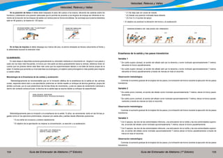 Guía del Entrenador de Atletismo (1ª Edición) Guía del Entrenador de Atletismo (1ª Edición)104 105
Velocidad, Relevos y Vallas
Velocidad, Relevos y Vallas
En la posición de listos el atleta debe traspasar el peso del cuerpo a los brazos, elevando las caderas sobre los
hombros y obteniendo una posición adecuada que le permita de acuerdo a los ángulos de empuje ser eficiente al mo-
mento de la tracción de los bloques de salida con ambos pies en forma simultánea. Se aconseja que la pierna delantera
este en 90 grados y la trasera en 120 aprox.
En la fase de impulso el atleta despega sus manos del piso, la pierna retrasada se llevara velozmente al frente y
la adelantada buscará la extensión total.
La aceleración:
En esta etapa el deportista aumenta gradualmente su velocidad mediante el crecimiento en longitud d sus pasos y
cada vez los hace más frecuentes, el tronco por otra parte se eleva gradualmente hacia la vertical, debemos tener en
cuenta que los jóvenes tienen esta fase más corta que los experimentados debido a una falta de fuerza propia de la
edad. A medida que aumente su nivel esta fase se prolongara y el objetivo será prolongarla lo más posible para mejorar
a nuestro atleta.
Metodología de la Enseñanza de las salidas y aceleración:
Metodológicamente es recomendable que en la iniciación atlética de la enseñanza de la salida en las carreras
cortas, responda sobre todo a una ejercitación preliminar en donde resalte un enfoque de técnica genérica, propia del
ámbito curricular, por el cual predominen las formas libres de movimiento, y solo en casos de rendimiento individual o
dentro del contexto extracurricular, la técnica de la salida baja se asuma desde su enfoque de especificidad.
Metodológicamente para la iniciación a la enseñanza de la salida 12 años, se recomienda, tanto en las formas ju-
gadas como en los ejercicios preliminares, empezar por salida alta y salidas desde diferentes posiciones.
	 * A una señal se incorpora y acelera rápidamente.
	 * El objetivo de la ejercitación es mejorar la concentración, la reacción y la aceleración.
	 * (1) Se deja caer sin voces de mando.
	 * (2) Desde una posición inclinada hacia delante.
	 * (3) Con 3 o 4 puntos de apoyo
•	 El objetivo es practicar la elevación del tronco y la aceleración.
Enseñanza de la salida y los pasos transitorios
Variable 1
* De cubito supino (dorsal), al sonido del silbato salir por la derecha y correr inclinado aproximadamente 7 metros;
elevando el tronco paulatinamente.
* De cubito supino (dorsal), al sonido del silbato salir por la derecha y correr inclinado aproximadamente 7 metros;
elevando el tronco paulatinamente a través de marcas en todo el recorrido.
Observación metodológica
Controlar el aumento gradual de la longitud de los pasos y la inclinación del tronco durante la ejecución de los pasos
transitorios.
Variable 2
* De cubito prono (ventral), al sonido del silbato correr inclinado aproximadamente 7 metros; elevar el tronco paula-
tinamente.
* De cubito prono (ventral), al sonido del silbato correr inclinado aproximadamente 7 metros; elevar el tronco paulati-
namente a través de marcas en todo el recorrido.
Observación metodológica
Controlar el aumento gradual de la longitud de los pasos y la inclinación del tronco durante la ejecución de los pasos
transitorios.
Variable 3
* Con 5 apoyos, las dos de las extremidades inferiores, una articulación de la rodilla y las dos extremidades superio-
res, al sonido del silbato correr inclinado aproximadamente 7 metros; elevar el tronco paulatinamente.
* Con 5 apoyos, las dos de las extremidades inferiores, una articulación de la rodilla y las dos extremidades superio-
res, al sonido del silbato correr inclinado aproximadamente 7 metros elevar el tronco paulatinamente a través de
marca en todo el recorrido.
Observación metodológica
Controlar el aumento gradual de la longitud de los pasos y la inclinación del tronco durante la ejecución de los pasos
transitorios.
 