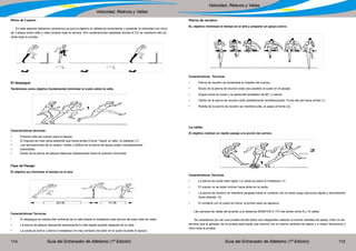 Guía del Entrenador de Atletismo (1ª Edición) Guía del Entrenador de Atletismo (1ª Edición)114 115
Velocidad, Relevos y Vallas
Velocidad, Relevos y Vallas
Ritmo de 3 pasos:
En este aspecto debemos centrarnos ya que el objetivo el vallista es incrementar y sostener la velocidad con ritmo
de 3 pasos entre valla y valla durante toda la carrera. Son aceleraciones repetidas donde el CG se mantiene alto du-
rante toda la prueba.
El despegue:
Tendremos como objetivo fundamental minimizar el vuelo sobre la valla.
Características técnicas:
•	 Posición alta del cuerpo para el ataque.
•	 El impulso es más hacia adelante que hacia arriba (Correr “hacia” la valla, no saltarla) (1).
•	 Las articulaciones de la cadera, rodilla y tobillos de la pierna de apoyo están completamente
•	 extendidas.
•	 Muslo de la pierna de ataque balancea rápidamente hacia la posición horizontal.
Fase de Pasaje:
El objetivo es minimizar el tiempo en el aire.
Características Técnicas:
•	 El despegue se realiza bien enfrente de la valla desde el metatarso (dos tercios del paso total de valla).
•	 La pierna de ataque desciende activamente lo más rápido posible después de la valla
•	 La caída es activa y sobre el metatarso (no hay contacto del talón en el suelo durante el apoyo).
Pierna de recobro:
EL objetivo minimizar el tiempo en el aire y preparar un apoyo activo.
Características Técnicas
•	 Pierna de recobro es arrastrada al costado del cuerpo.
•	 Muslo de la pierna de recobro está casi paralelo al suelo en el pasaje.
•	 Ángulo entre el muslo y la pantorrilla alrededor de 90° o menos.
•	 Tobillo de la pierna de recobro está notablemente dorsiflexionado. Punta del pie hacia arriba (1).
•	 Rodilla de la pierna de recobro se mantiene alta, al pasar al frente (2).
La caída:
El objetivo realizar un rápido pasaje a la acción de carrera.
Características Técnicas
•	 La pierna de caída está rígida. La caída es sobre el metatarso (1).
•	 El cuerpo no se debe inclinar hacia atrás en la caída.
•	 La pierna de recobro se mantiene plegada hasta el contacto con el suelo luego tracciona rápida y activamente
hacia delante. (2)
•	 El contacto con el suelo es breve, el primer paso es agresivo.
Las carreras de vallas de acuerdo a la distancia 60/80/100 0 110 mts tienen entre 6 y 10 vallas.
Se caracteriza por ser una prueba donde todos sus integrantes realizan la misma cantidad de pasos. Esto no de-
termina que el ganador de la prueba será aquel que recorra con la misma cantidad de pasos y a mayor frecuencia y
ritmo toda la prueba.
 