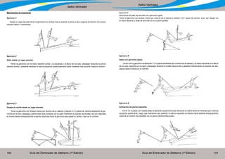 Guía del Entrenador de Atletismo (1ª Edición) Guía del Entrenador de Atletismo (1ª Edición)150 151
Saltos Verticales
Saltos Verticales
Metodología de enseñanza
Ejercicio 1°
Desde un lugar elevado tomar la garrocha con ambas manos acercar la pelvis a ella y dejarse al colchón, los brazos
siempre deben ir extendidos.
Ejercicio 2°
Salto desde un lugar elevado.
Tomar la garrocha con la mano derecha arriba y la izquierda a la altura de los ojos, despegar llevando la pierna
derecha arriba y adelante mientras la pierna izquierda queda extendida atrás mantener esa posición hasta el colchón.
Ejercicio 3°
Pasaje de varilla desde un lugar elevado.
Tomar la garrocha con ambas manos por encima de la cabeza y realizar 2 o 3 pasos de carrera deslizando la ga-
rrocha por el piso, despegar cuando esta hace contacto con el cajón mantener la posición de anclaje una vez realizada
la misma elevar enérgicamente la pierna izquierda hacia la garrocha para pasar la varilla y caer en el colchón.
Ejercicio 4°
Secuencia de salto de escobita con garrocha rígida.
Tomar la garrocha con ambas manos por encima de la cabeza y realizar 3 o 5 pasos de carrera	 picar por debajo de
la mano derecha o atrás de ella caer en el colchón parado.
Ejercicio 5°
Salto con garrocha rígida.
Correr con la garrocha arrastrando 3 o 4 pasos tomándola por encima de la cabeza y la mano izquierda a la altura
de los ojos, apoyarla en el cajón y despegar llevando la rodilla hacia arriba y adelante manteniendo la posición de des-
pegue hasta la caída en el colchón.
Ejercicio 6°
Activación de pierna izquierda.
Correr 4 o 5 pasos con rodillas altas arrastrando la garrocha picar elevando la rodilla derecha mientras que la pierna
izquierda queda atrás ,luego que marcamos esa posición la pierna izquierda se llevara hacia delante enérgicamente
cayendo al colchón de espaldas con la pierna derecha flexionada.
 