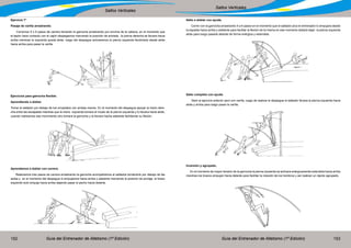 Guía del Entrenador de Atletismo (1ª Edición) Guía del Entrenador de Atletismo (1ª Edición)152 153
Saltos Verticales
Saltos Verticales
Ejercicio 7°
Pasaje de varilla arrastrando.
Corremos 5 o 6 pasos de carrera llevando la garrocha arrastrando por encima de la cabeza, en el momento que
el tapón hace contacto con el cajón despegamos marcando la posición de entrada, la pierna derecha se llevara hacia
arriba mientras la izquierda queda atrás. luego del despegue activaremos la pierna izquierda llevándola desde atrás
hacia arriba para pasar la varilla.
Ejercicios para garrocha flexible.
Aprendiendo a doblar.
Tomar al saltador por debajo de los omoplatos con ambas manos. En el momento del despegue apoyar la mano dere-
cha entre las escápalas mientras que la mano izquierda tomara el muslo de la pierna izquierda y lo llevara hacia atrás,
cuando realizamos ese movimiento otro tomara la garrocha y la llevara hacha adelante facilitando su flexión.
Aprendemos a doblar con carrera.
Realizamos tres pasos de carrera arrastrando la garrocha acompañamos al saltados tomándolo por debajo de las
axilas y en el momento del despegue lo empujamos hacia arriba y adelante marcando la posición de anclaje .el brazo
izquierdo solo empuja hacia arriba dejando pasar el pecho hacia delante.
Salto a doblar con ayuda.
Correr con la garrocha arrastrando 4 a 6 pasos en el momento que el saltador pica el entrenador lo empujara desde
la espalda hacia arriba y adelante para facilitar la flexión de la misma en ese momento deberá dejar la pierna izquierda
atrás para luego pasarla delante de forma enérgica y extendida.
Salto completo con ayuda.
Ídem al ejercicio anterior pero con varilla, luego de realizar el despegue el saltador llevara la pierna izquierda hacia
atrás y arriba para luego pasar la varilla.
Inversión y agrupado.
En el momento de mayor tensión de la garrocha la pierna izquierda se activara enérgicamente extendida hacia arriba
mientras los brazos empujan hacia delante para facilitar la rotación de los hombros y así realizar un rápido agrupado.
 