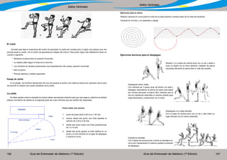 Guía del Entrenador de Atletismo (1ª Edición) Guía del Entrenador de Atletismo (1ª Edición)166 167
Saltos Verticales
Saltos Verticales
Ejercicios para la carera
Realizar carreras en curva sobre el codo de la pista pisando a ambos lados de la línea del andarivel.
Carreras en círculos y en espirales o zigzag.
Ejercicios técnicos para el despegue:
Realizar 3 a 4 pasos de carrera picar con un pie y saltar a
tocar un objeto con la mano derecha (saltador de pierna
izquierda) elevando la pierna libre lo más alto posible.
Despegues a un lugar elevado.
Con un paso de carrera picar con un pie y caer sobre un
lugar elevado con el mismo extendido.
Despegues sobre vallas:
Con carreras de 3 pasos picar de frente a la valla y
despegar extendiendo la pierna de pique para pasar
por encima elevando la pierna libre mientras que la
otra se mantendrá extendida lo máximo posible para
luego flexionarla y recepcionar con el suelo.
Entrada en bandeja.
Con 3 pasos de carrera picar y entrar en bandeja a to-
car el aro manteniendo lo máximo posible la posición
de despegue.
3.30 a 5.30 mts.
El vuelo
Durante esta fase la trayectoria del centro de gravedad no podrá ser variada pero si lograr una postura que nos
permita pasar la varilla con el centro de gravedad por debajo del mismo. Para poder lograr esto deberemos tener en
cuenta lo siguiente:
* Mantener la pierna libre en posición horizontal.
* La cabeza debe seguir la línea de la columna.
* Los hombros se retrasan produciendo una hiperextencion del cuerpo, posición horizontal.
* Abrir el pecho.
* Piernas abiertas y rodillas separadas
Pasaje de varilla
En el pasaje los hombros descienden del una vez pasada la varilla y las rodilla se elevan por oposición (arco) para
así permitir la rotación del cuerpo alrededor de la varilla.
La caída
Se debe realizar sobre la espalda los brazos deben permanecer abiertos para que sea segura y efectiva se deberá
realizar una flexión de cadera en la segunda parte del vuelo mientras que las rodillas Irán separadas.
Como medir una carrera:
1.	 punto de pique entre 0.80 cm a 1.00 mts
2.	 marcar desde ese punto una línea paralela al
colchón de 3.30 a 5.30 mts.
3.	 desde ese punto trazar una línea perpendicular
de 7 a 10 mts
4.	desde ese punto apoyar la cinta métrica en un
punto y el otro extremo en el lugar de despegue
y marcar la curva.
7 a 10 mts.
angulo
pique
curva
Colchón
 