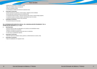 Guía del Entrenador de Atletismo (1ª Edición) Guía del Entrenador de Atletismo (1ª Edición)16 17
Fases Sensibles
	 * Modificaciones aceleradas en el esquema corporal
	 * Mayor auto confianza y deseos de superación
	 * Aumento considerable del peso
	 * La coordinación se mantiene casi normal en los deportes cíclicos
b.	 Capacidades Condicionales
	 * Aumento acentuado de la potencia y la fuerza máxima. Trabajarlo en forma multilateral
	 * Muy favorable para el perfeccionamiento de la RESISTENCIA
	 * La velocidad aumenta al principio y disminuye al final de la fase. Tener en cuenta el trabajo progresivo
	 * La resistencia muestra un aumento constante, evidenciándose más en los varones
	 * Comienza el entrenamiento orientado al alto rendimiento
c.	 Capacidades Coordinativas
	 * Su evolución transcurre en forma lenta
DE LA DIFERENCIACIÓN ESPECIFICA SEXUAL, DE LA INDIVIDUALIZACIÓN PROGRESIVA Y DE LA
ESTABILIZACIÓN CRECIENTE (13 a 17 años)
a.	 Aprendizaje Motor
	 * Evolución continua de todas las capacidades, de la conducta y de las habilidades motoras
	 * Regulación individual de los movimientos
	 * Se observa una diferencia específica sexual más clara en el rendimiento
	 * El varón busca su autoafirmación deportiva
b.	 Capacidades Condicionales
	 * Desarrollo máximo de la resistencia, fuerza y potencia, con diferenciaciones en varones y niñas
c.	 Capacidades Coordinativas
	 * Etapa de la estabilización de la regulación motriz
 
