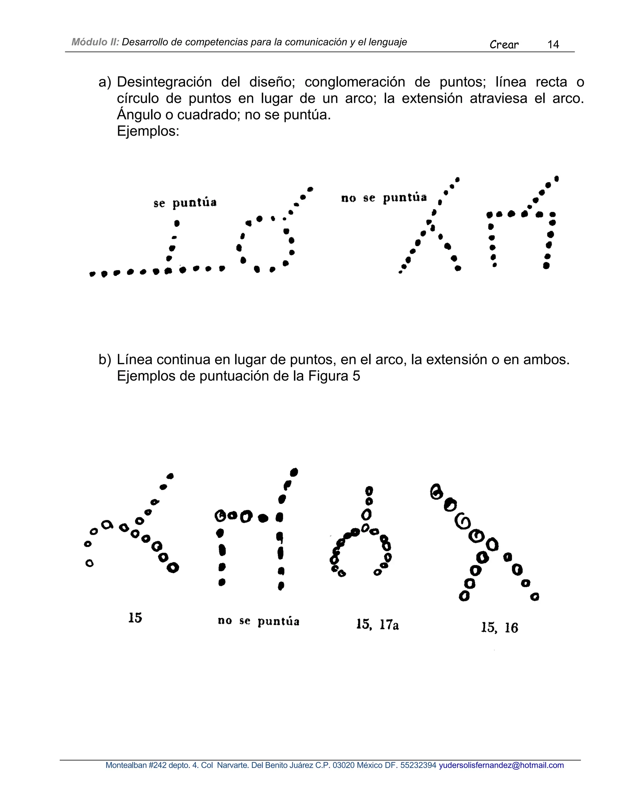 Módulo II: Desarrollo de competencias para la comunicación y el lenguaje Crear 14
Montealban #242 depto. 4. Col Narvarte. Del Benito Juárez C.P. 03020 México DF. 55232394 yudersolisfernandez@hotmail.com
a) Desintegración del diseño; conglomeración de puntos; línea recta o
círculo de puntos en lugar de un arco; la extensión atraviesa el arco.
Ángulo o cuadrado; no se puntúa.
Ejemplos:
b) Línea continua en lugar de puntos, en el arco, la extensión o en ambos.
Ejemplos de puntuación de la Figura 5
 