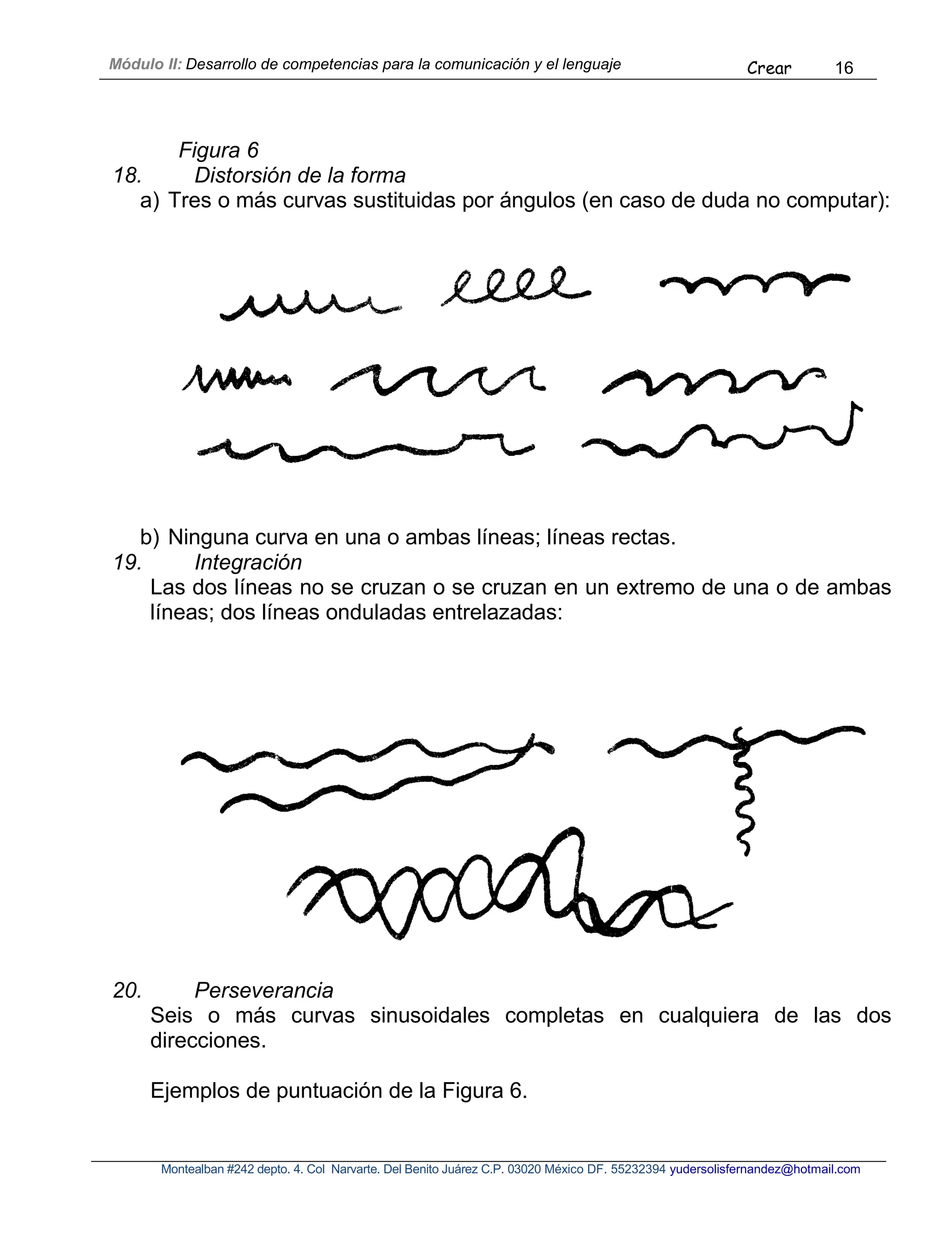 Módulo II: Desarrollo de competencias para la comunicación y el lenguaje Crear 16
Montealban #242 depto. 4. Col Narvarte. Del Benito Juárez C.P. 03020 México DF. 55232394 yudersolisfernandez@hotmail.com
Figura 6
18. Distorsión de la forma
a) Tres o más curvas sustituidas por ángulos (en caso de duda no computar):
b) Ninguna curva en una o ambas líneas; líneas rectas.
19. Integración
Las dos líneas no se cruzan o se cruzan en un extremo de una o de ambas
líneas; dos líneas onduladas entrelazadas:
20. Perseverancia
Seis o más curvas sinusoidales completas en cualquiera de las dos
direcciones.
Ejemplos de puntuación de la Figura 6.
 