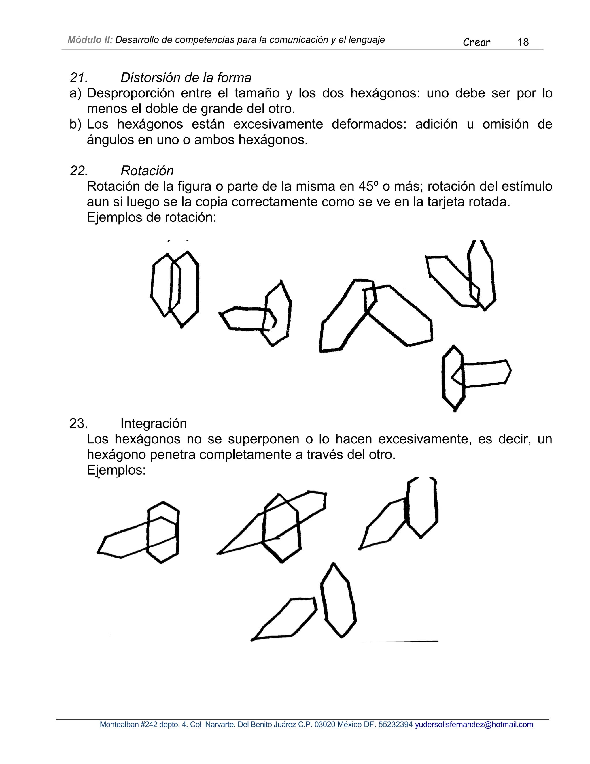 Módulo II: Desarrollo de competencias para la comunicación y el lenguaje Crear 18
Montealban #242 depto. 4. Col Narvarte. Del Benito Juárez C.P. 03020 México DF. 55232394 yudersolisfernandez@hotmail.com
21. Distorsión de la forma
a) Desproporción entre el tamaño y los dos hexágonos: uno debe ser por lo
menos el doble de grande del otro.
b) Los hexágonos están excesivamente deformados: adición u omisión de
ángulos en uno o ambos hexágonos.
22. Rotación
Rotación de la figura o parte de la misma en 45º o más; rotación del estímulo
aun si luego se la copia correctamente como se ve en la tarjeta rotada.
Ejemplos de rotación:
23. Integración
Los hexágonos no se superponen o lo hacen excesivamente, es decir, un
hexágono penetra completamente a través del otro.
Ejemplos:
 