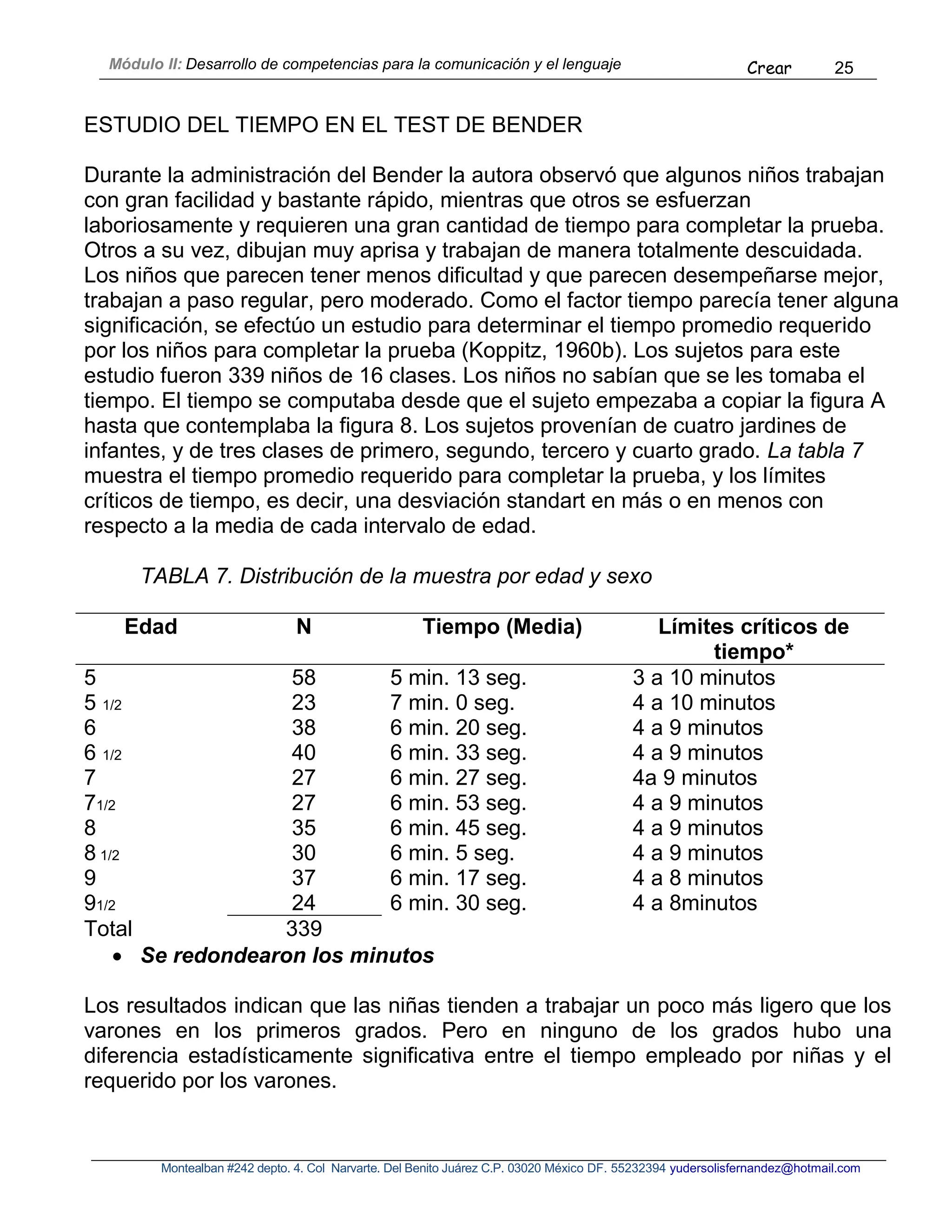 Módulo II: Desarrollo de competencias para la comunicación y el lenguaje Crear 25
Montealban #242 depto. 4. Col Narvarte. Del Benito Juárez C.P. 03020 México DF. 55232394 yudersolisfernandez@hotmail.com
ESTUDIO DEL TIEMPO EN EL TEST DE BENDER
Durante la administración del Bender la autora observó que algunos niños trabajan
con gran facilidad y bastante rápido, mientras que otros se esfuerzan
laboriosamente y requieren una gran cantidad de tiempo para completar la prueba.
Otros a su vez, dibujan muy aprisa y trabajan de manera totalmente descuidada.
Los niños que parecen tener menos dificultad y que parecen desempeñarse mejor,
trabajan a paso regular, pero moderado. Como el factor tiempo parecía tener alguna
significación, se efectúo un estudio para determinar el tiempo promedio requerido
por los niños para completar la prueba (Koppitz, 1960b). Los sujetos para este
estudio fueron 339 niños de 16 clases. Los niños no sabían que se les tomaba el
tiempo. El tiempo se computaba desde que el sujeto empezaba a copiar la figura A
hasta que contemplaba la figura 8. Los sujetos provenían de cuatro jardines de
infantes, y de tres clases de primero, segundo, tercero y cuarto grado. La tabla 7
muestra el tiempo promedio requerido para completar la prueba, y los límites
críticos de tiempo, es decir, una desviación standart en más o en menos con
respecto a la media de cada intervalo de edad.
TABLA 7. Distribución de la muestra por edad y sexo
Edad N Tiempo (Media) Límites críticos de
tiempo*
5 58 5 min. 13 seg. 3 a 10 minutos
5 1/2 23 7 min. 0 seg. 4 a 10 minutos
6 38 6 min. 20 seg. 4 a 9 minutos
6 1/2 40 6 min. 33 seg. 4 a 9 minutos
7 27 6 min. 27 seg. 4a 9 minutos
71/2 27 6 min. 53 seg. 4 a 9 minutos
8 35 6 min. 45 seg. 4 a 9 minutos
8 1/2 30 6 min. 5 seg. 4 a 9 minutos
9 37 6 min. 17 seg. 4 a 8 minutos
91/2 24 6 min. 30 seg. 4 a 8minutos
Total 339
 Se redondearon los minutos
Los resultados indican que las niñas tienden a trabajar un poco más ligero que los
varones en los primeros grados. Pero en ninguno de los grados hubo una
diferencia estadísticamente significativa entre el tiempo empleado por niñas y el
requerido por los varones.
 