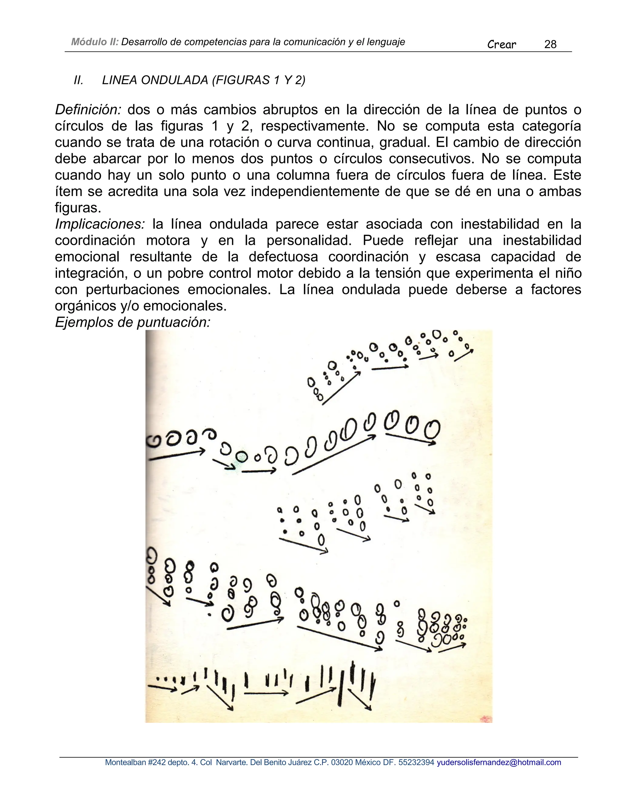 Módulo II: Desarrollo de competencias para la comunicación y el lenguaje Crear 28
Montealban #242 depto. 4. Col Narvarte. Del Benito Juárez C.P. 03020 México DF. 55232394 yudersolisfernandez@hotmail.com
II. LINEA ONDULADA (FIGURAS 1 Y 2)
Definición: dos o más cambios abruptos en la dirección de la línea de puntos o
círculos de las figuras 1 y 2, respectivamente. No se computa esta categoría
cuando se trata de una rotación o curva continua, gradual. El cambio de dirección
debe abarcar por lo menos dos puntos o círculos consecutivos. No se computa
cuando hay un solo punto o una columna fuera de círculos fuera de línea. Este
ítem se acredita una sola vez independientemente de que se dé en una o ambas
figuras.
Implicaciones: la línea ondulada parece estar asociada con inestabilidad en la
coordinación motora y en la personalidad. Puede reflejar una inestabilidad
emocional resultante de la defectuosa coordinación y escasa capacidad de
integración, o un pobre control motor debido a la tensión que experimenta el niño
con perturbaciones emocionales. La línea ondulada puede deberse a factores
orgánicos y/o emocionales.
Ejemplos de puntuación:
 