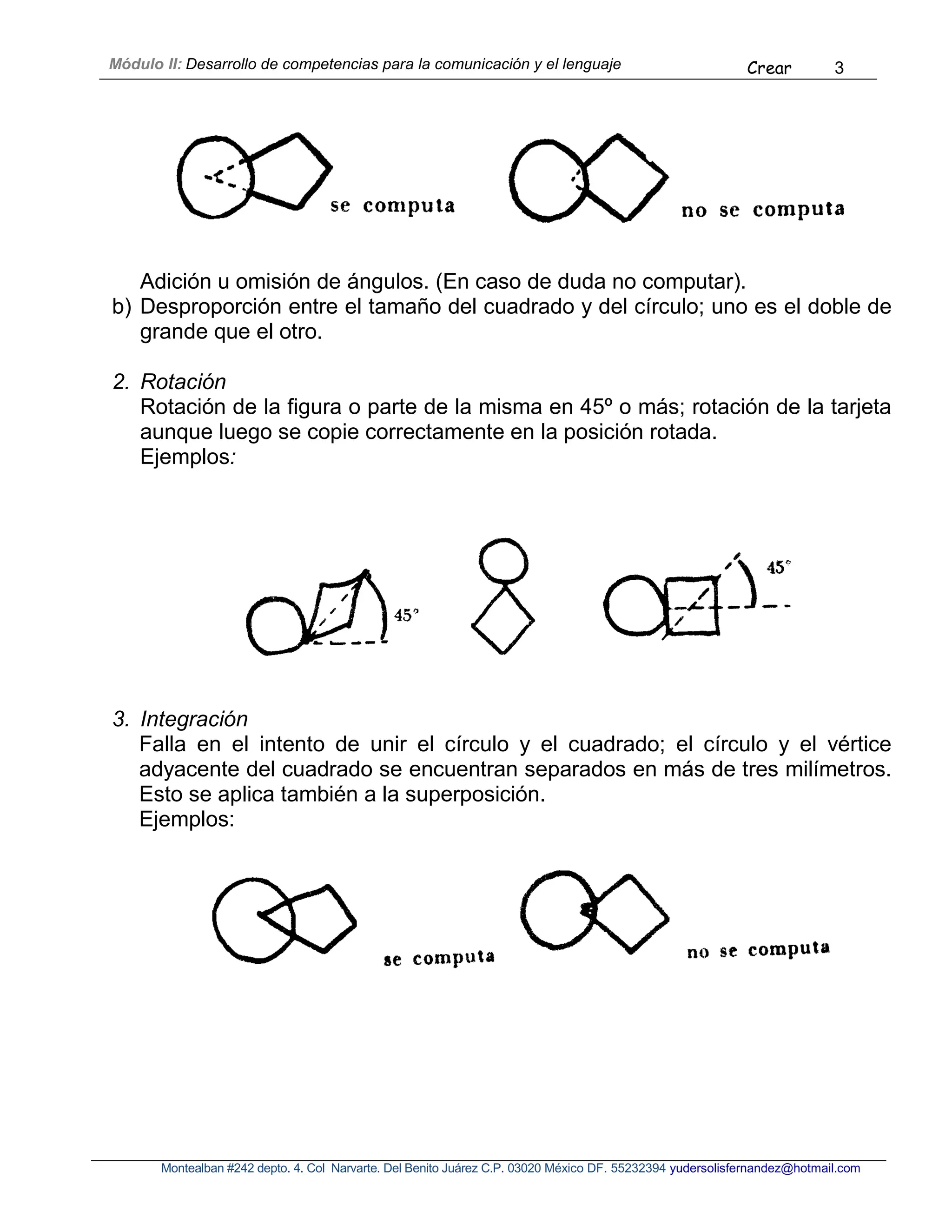 Módulo II: Desarrollo de competencias para la comunicación y el lenguaje Crear 3
Montealban #242 depto. 4. Col Narvarte. Del Benito Juárez C.P. 03020 México DF. 55232394 yudersolisfernandez@hotmail.com
Adición u omisión de ángulos. (En caso de duda no computar).
b) Desproporción entre el tamaño del cuadrado y del círculo; uno es el doble de
grande que el otro.
2. Rotación
Rotación de la figura o parte de la misma en 45º o más; rotación de la tarjeta
aunque luego se copie correctamente en la posición rotada.
Ejemplos:
3. Integración
Falla en el intento de unir el círculo y el cuadrado; el círculo y el vértice
adyacente del cuadrado se encuentran separados en más de tres milímetros.
Esto se aplica también a la superposición.
Ejemplos:
 