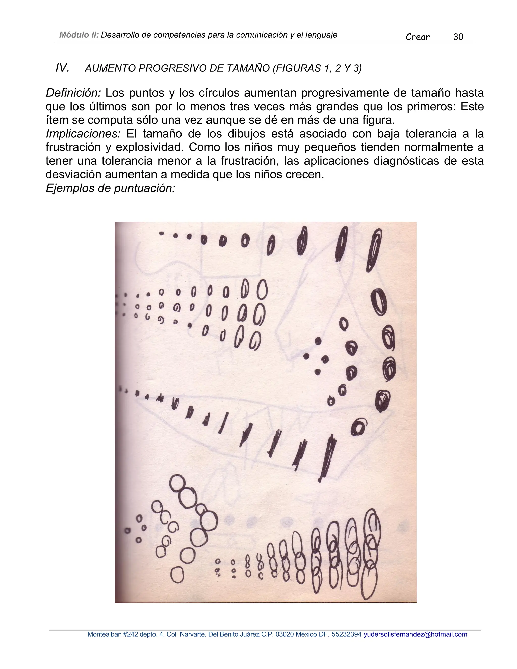 Módulo II: Desarrollo de competencias para la comunicación y el lenguaje Crear 30
Montealban #242 depto. 4. Col Narvarte. Del Benito Juárez C.P. 03020 México DF. 55232394 yudersolisfernandez@hotmail.com
IV. AUMENTO PROGRESIVO DE TAMAÑO (FIGURAS 1, 2 Y 3)
Definición: Los puntos y los círculos aumentan progresivamente de tamaño hasta
que los últimos son por lo menos tres veces más grandes que los primeros: Este
ítem se computa sólo una vez aunque se dé en más de una figura.
Implicaciones: El tamaño de los dibujos está asociado con baja tolerancia a la
frustración y explosividad. Como los niños muy pequeños tienden normalmente a
tener una tolerancia menor a la frustración, las aplicaciones diagnósticas de esta
desviación aumentan a medida que los niños crecen.
Ejemplos de puntuación:
 