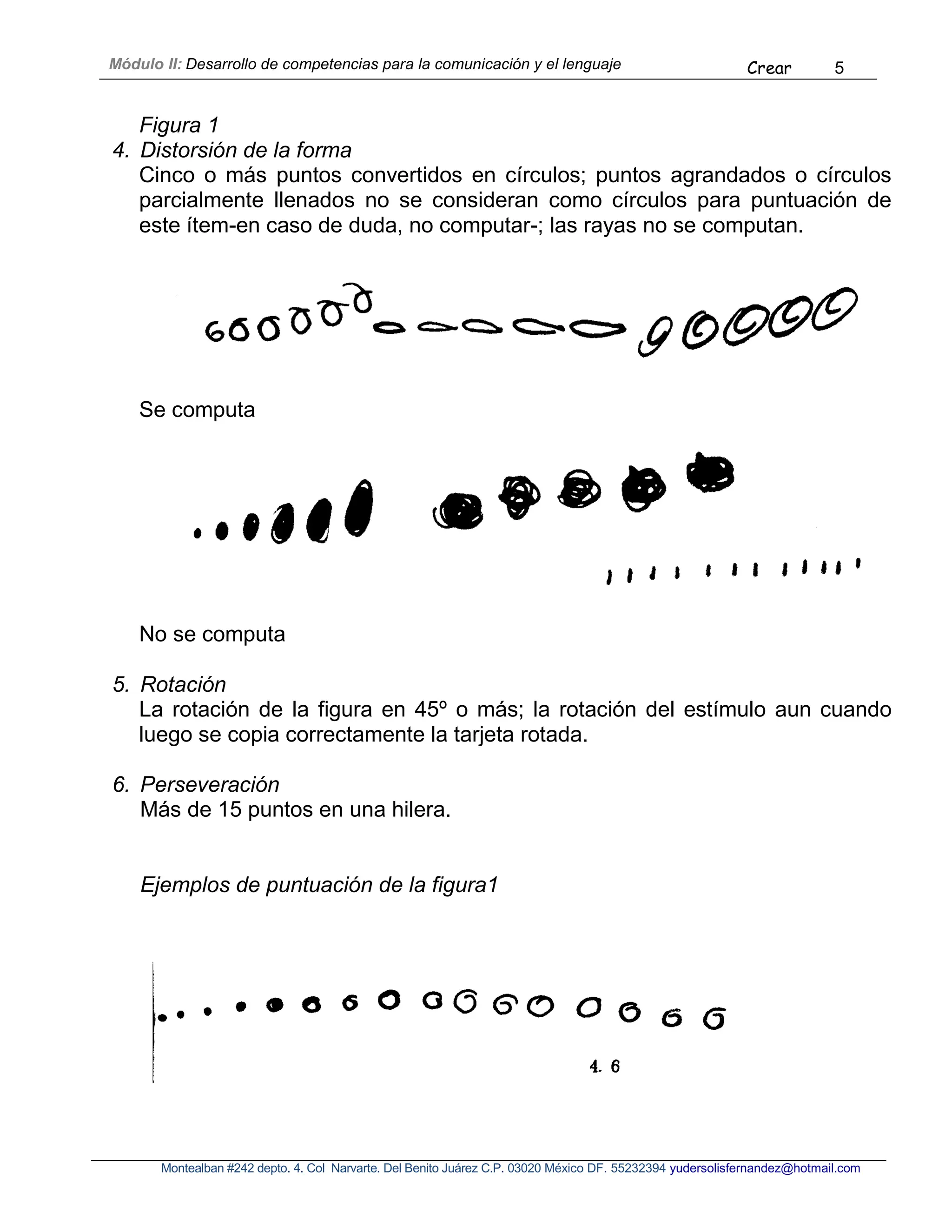 Módulo II: Desarrollo de competencias para la comunicación y el lenguaje Crear 5
Montealban #242 depto. 4. Col Narvarte. Del Benito Juárez C.P. 03020 México DF. 55232394 yudersolisfernandez@hotmail.com
Figura 1
4. Distorsión de la forma
Cinco o más puntos convertidos en círculos; puntos agrandados o círculos
parcialmente llenados no se consideran como círculos para puntuación de
este ítem-en caso de duda, no computar-; las rayas no se computan.
Se computa
No se computa
5. Rotación
La rotación de la figura en 45º o más; la rotación del estímulo aun cuando
luego se copia correctamente la tarjeta rotada.
6. Perseveración
Más de 15 puntos en una hilera.
Ejemplos de puntuación de la figura1
 