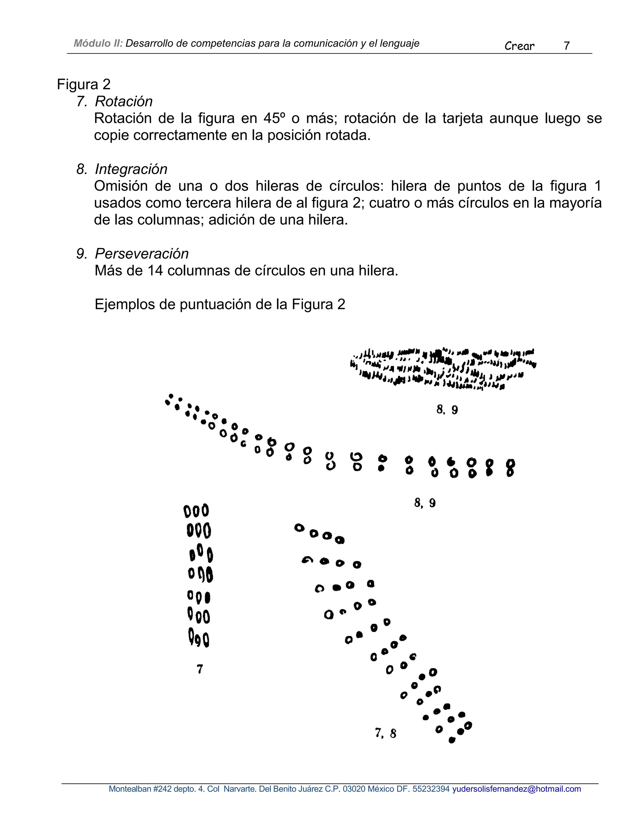 Módulo II: Desarrollo de competencias para la comunicación y el lenguaje Crear 7
Montealban #242 depto. 4. Col Narvarte. Del Benito Juárez C.P. 03020 México DF. 55232394 yudersolisfernandez@hotmail.com
Figura 2
7. Rotación
Rotación de la figura en 45º o más; rotación de la tarjeta aunque luego se
copie correctamente en la posición rotada.
8. Integración
Omisión de una o dos hileras de círculos: hilera de puntos de la figura 1
usados como tercera hilera de al figura 2; cuatro o más círculos en la mayoría
de las columnas; adición de una hilera.
9. Perseveración
Más de 14 columnas de círculos en una hilera.
Ejemplos de puntuación de la Figura 2
 
