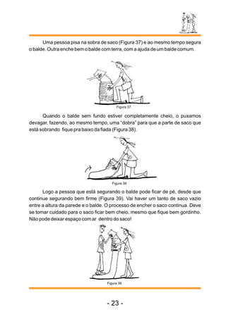 Uma pessoa pisa na sobra de saco (Figura 37) e ao mesmo tempo segura
o balde. Outra enche bem o balde com terra, com a ajuda de um balde comum.
Quando o balde sem fundo estiver completamente cheio, o puxamos
devagar, fazendo, ao mesmo tempo, uma “dobra” para que a parte de saco que
está sobrando fique pra baixo da fiada (Figura 38).
Logo a pessoa que está segurando o balde pode ficar de pé, desde que
continue segurando bem firme (Figura 39). Vai haver um tanto de saco vazio
entre a altura da parede e o balde. O processo de encher o saco continua. Deve
se tomar cuidado para o saco ficar bem cheio, mesmo que fique bem gordinho.
Não pode deixar espaço com ar dentro do saco!
Figura 39
Figura 37
Figura 38
- 23 -
 