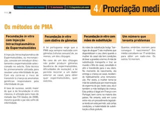 PÁG.30
Os métodos de PMA
Fecundação in vitro
com Injecção
Intracitoplasmática
de Espermatozóides
A Injecção Intracitoplasmática de
Espermatozóides, ou microinjec-
ção, consiste em introduzir direc-
tamente o espermatozóide selec-
cionado no ovócito. Esta técnica
foi primeiramente utilizada para
resolver uma infertilidade do pai.
Com ela corre-se o risco de
transmitir à criança as anomalias
genéticas responsáveis pela
infertilidade do pai.
A taxa de sucesso, sendo maior
do que a da fecundação in vitro
clássica, é utilizada para mais de
metade das FIV (dados de 2008),
mesmo quando o pai não sofre de
infertilidade.
Fecundação in vitro
com dádiva de gâmetas
A lei portuguesa exige que a
PMA seja sempre realizada com
gâmetas (células sexuais) de, ao
menos, um dos cônjuges.
No caso de um dos cônjuges
não poder produzir gâmetas
(ausência de espermatozóides,
dificuldades de ovulação), a lei
permite recorrer a um dador
exterior ao casal, para obter
quer espermatozóides, quer
ovócitos.
Fecundaçãoinvitrocom
mãesdesubstituição
As mães de substituição (vulgo “bar-
rigas de aluguer”) são mulheres que
disponibilizam o seu útero quando a
mulher do casal não tem condições
delevaragravidezatermo.Amãede
substituição transporta e traz ao
mundo o filho do casal, concebido in
vitro e transferido para o seu útero.
No momento do nascimento, ela
entrega a criança ao casal, receben-
do habitualmente uma remunera-
ção. Por vezes, a mulher torna-se
mãedesubstituiçãoporinseminação
do esperma do pai: neste caso, ela é
também a mãe biológica da criança.
Esta prática é ilegal em França e em
Portugal, bem como na maioria dos
países. No entanto, está em curso
entrenósumprocedimentolegislati-
votendoemvistapermitir,sobcertas
condições, a maternidade de substi-
tuiçãoatítulogratuito.
Um número que
levanta problemas
Quantos embriões morrem para
conseguir 1 nascimento? Em
média concebem-se 17 embriões
para obter um nado-vivo. Os
outros 16 morrem.
1 / História do pequeno ser humano 2 / O abortamento 3 / O diagnóstico pré-natal
4/Procriação medi
 