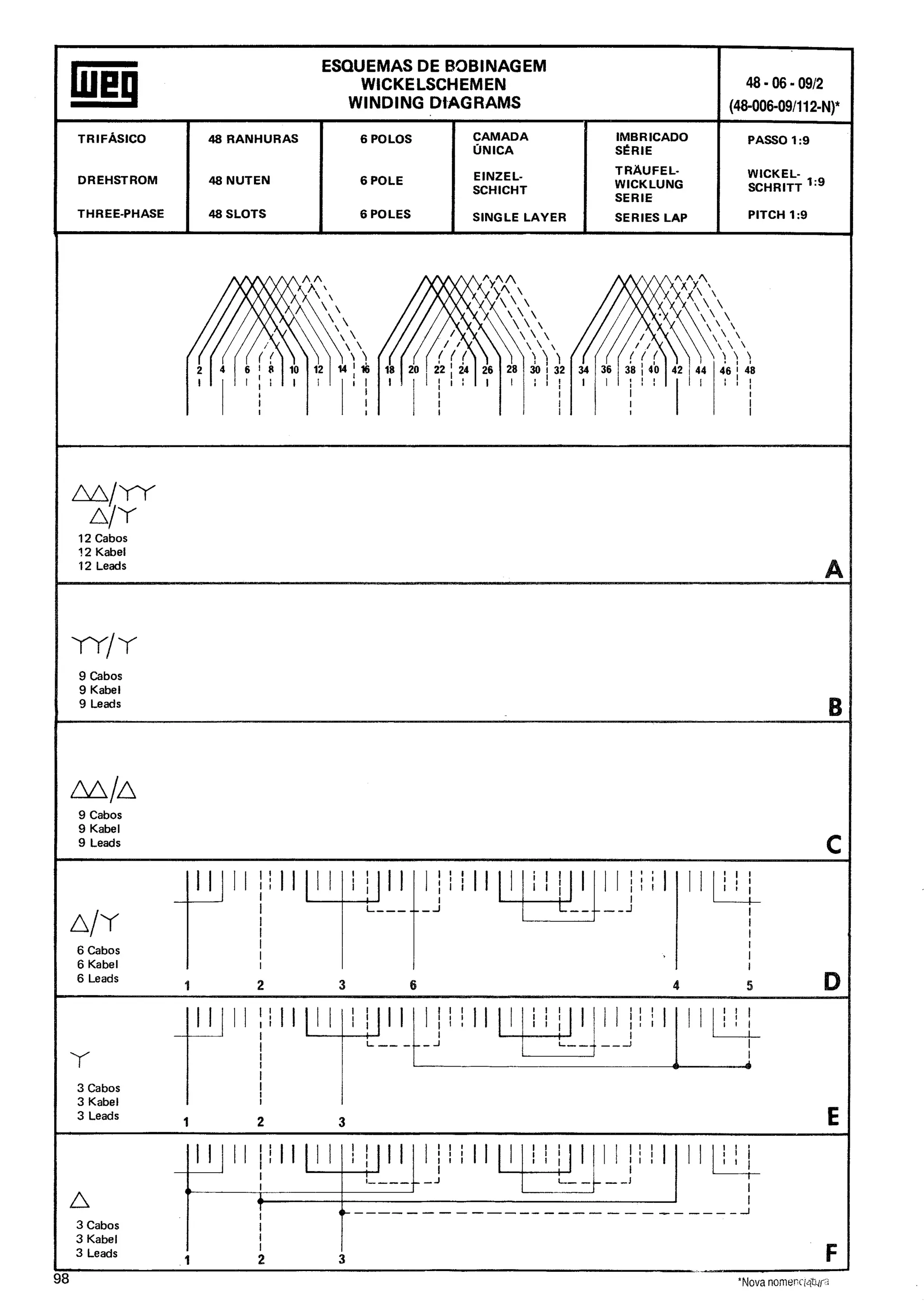 Manual de-Bobinagem-weg
