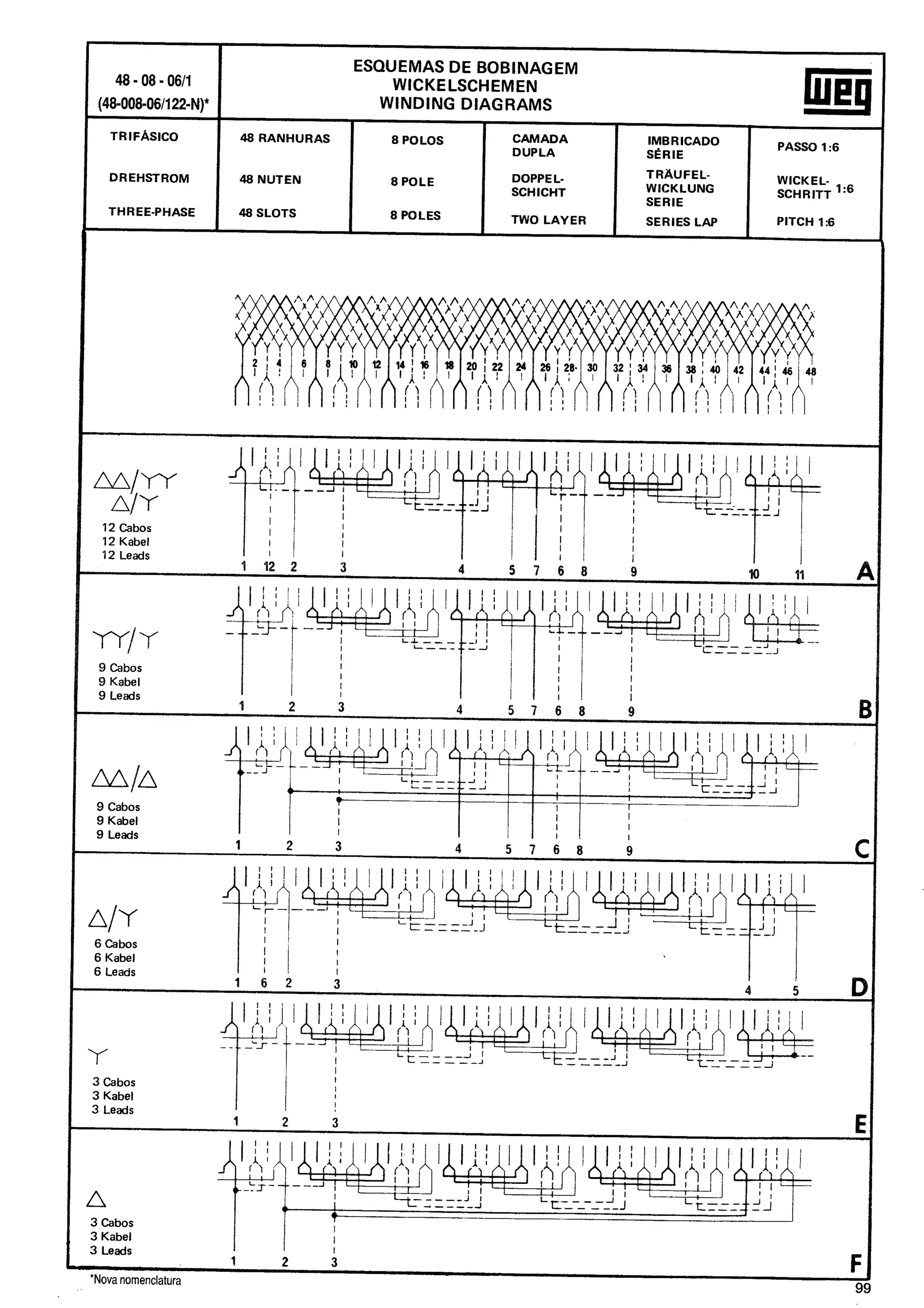 Manual de-Bobinagem-weg