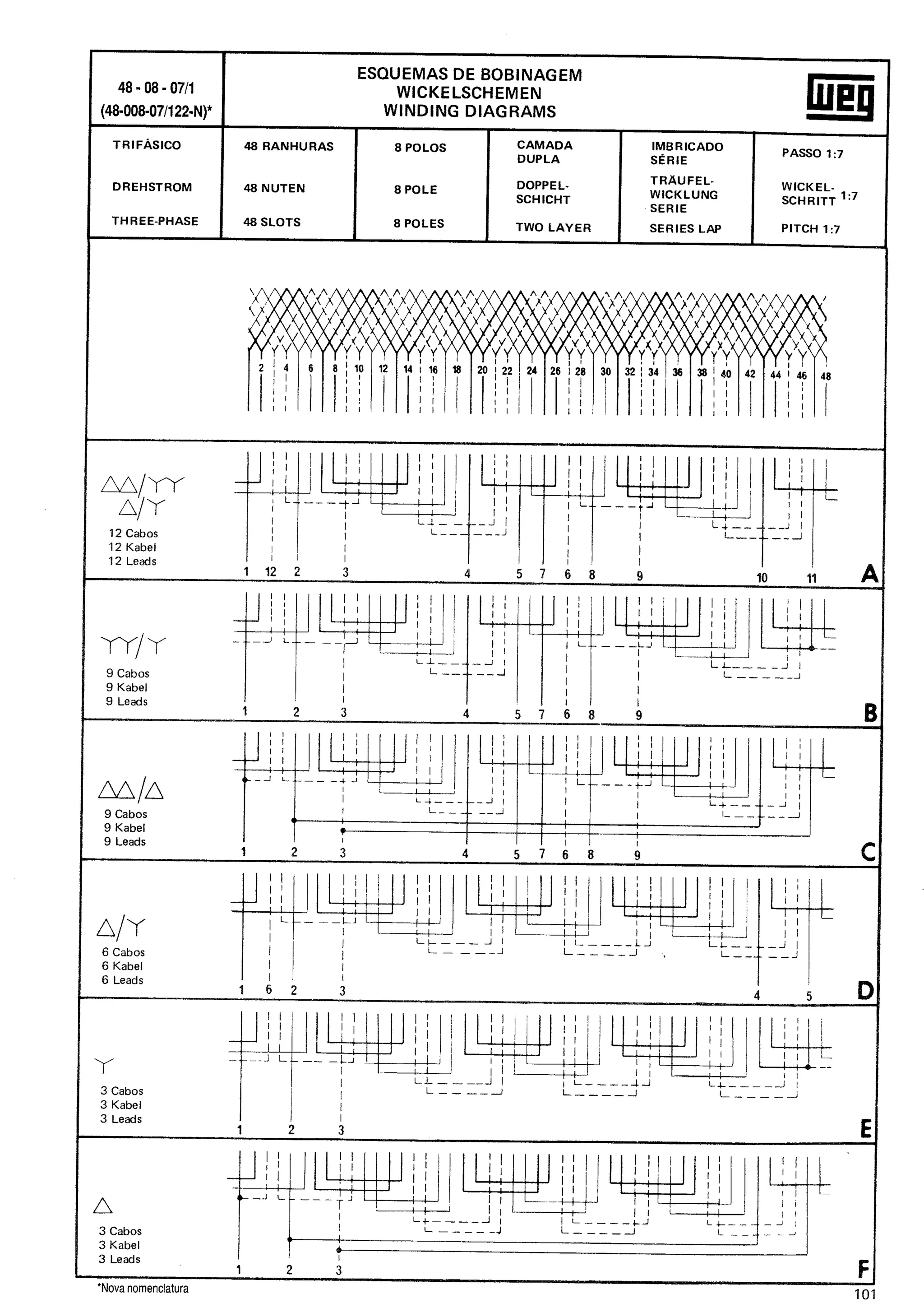 Manual de-Bobinagem-weg