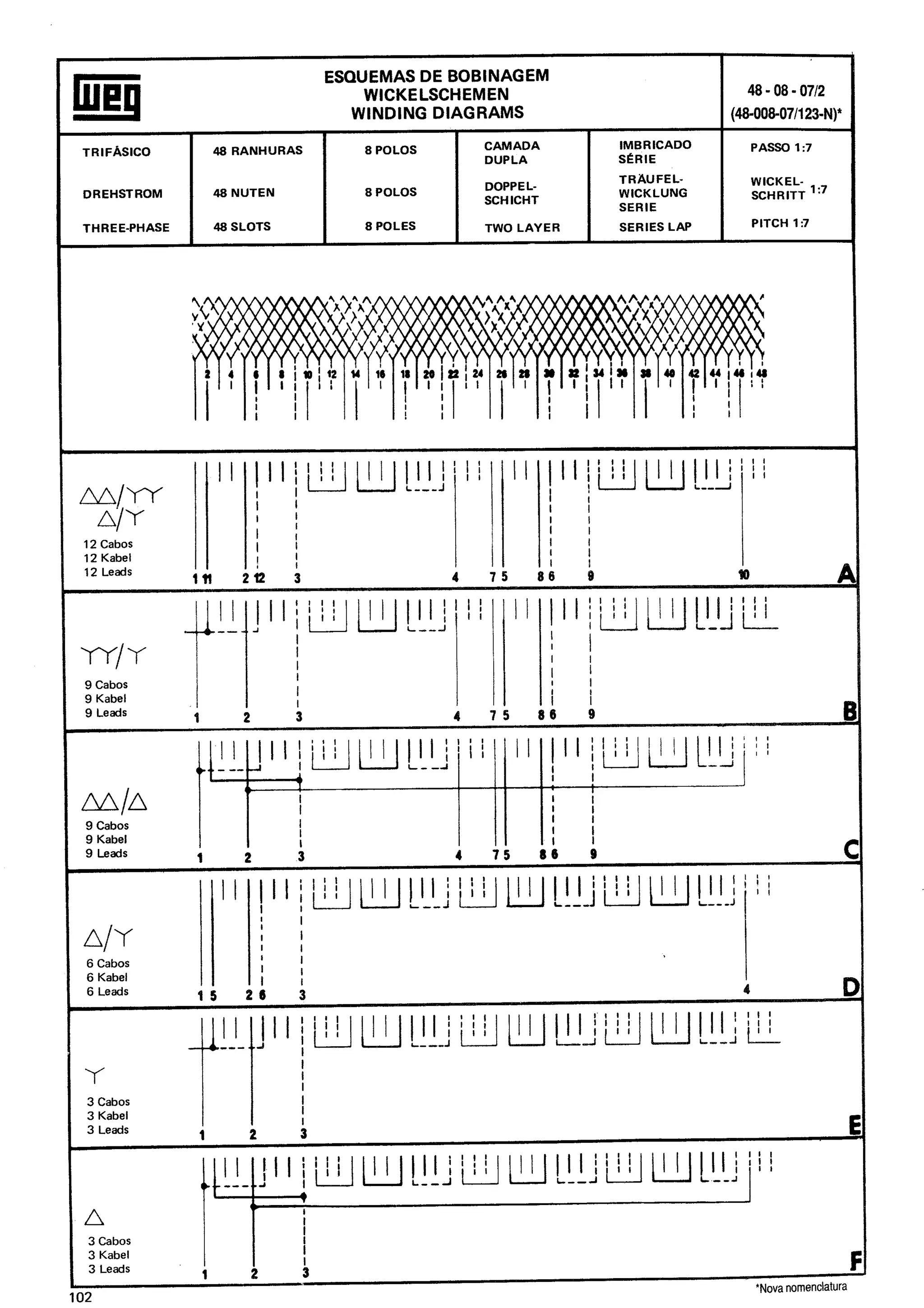 Manual de-Bobinagem-weg