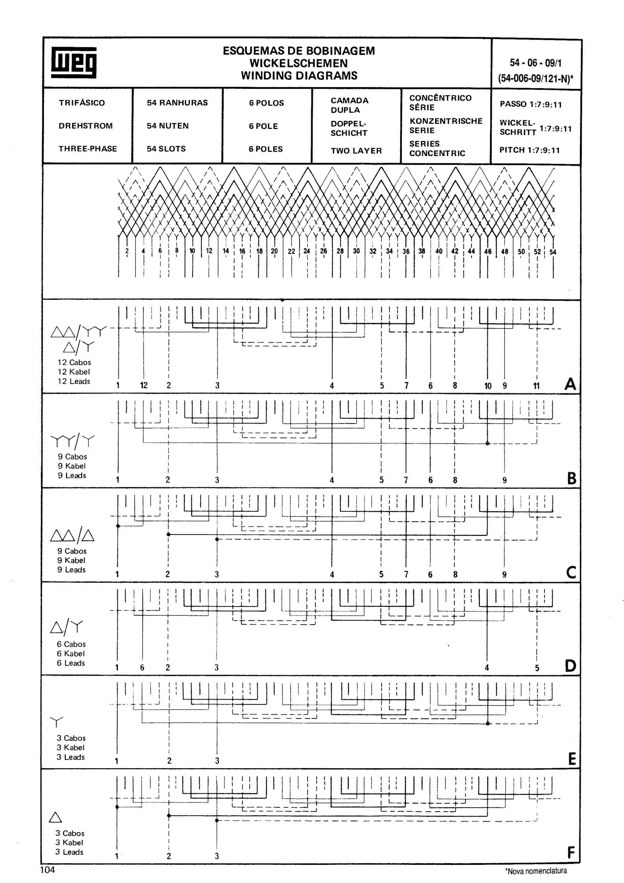Manual de-Bobinagem-weg
