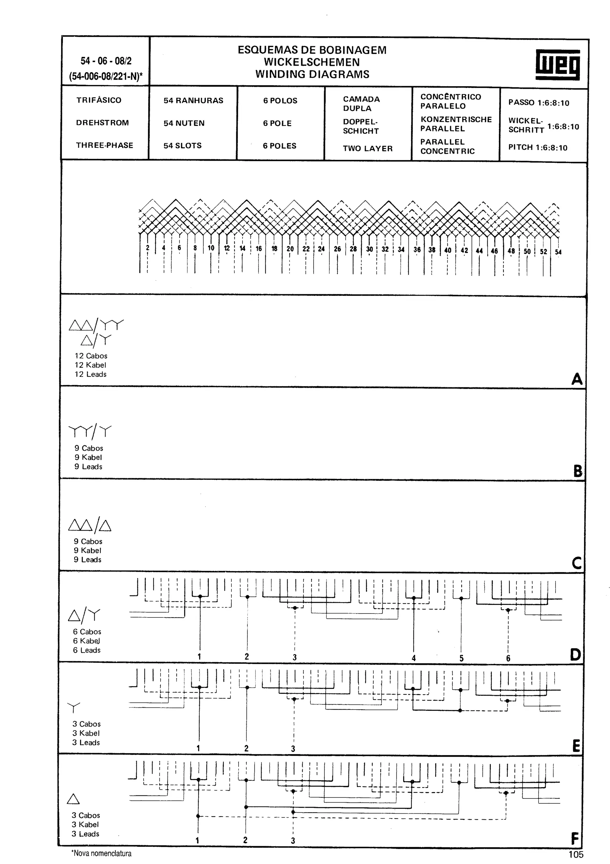 Manual de-Bobinagem-weg