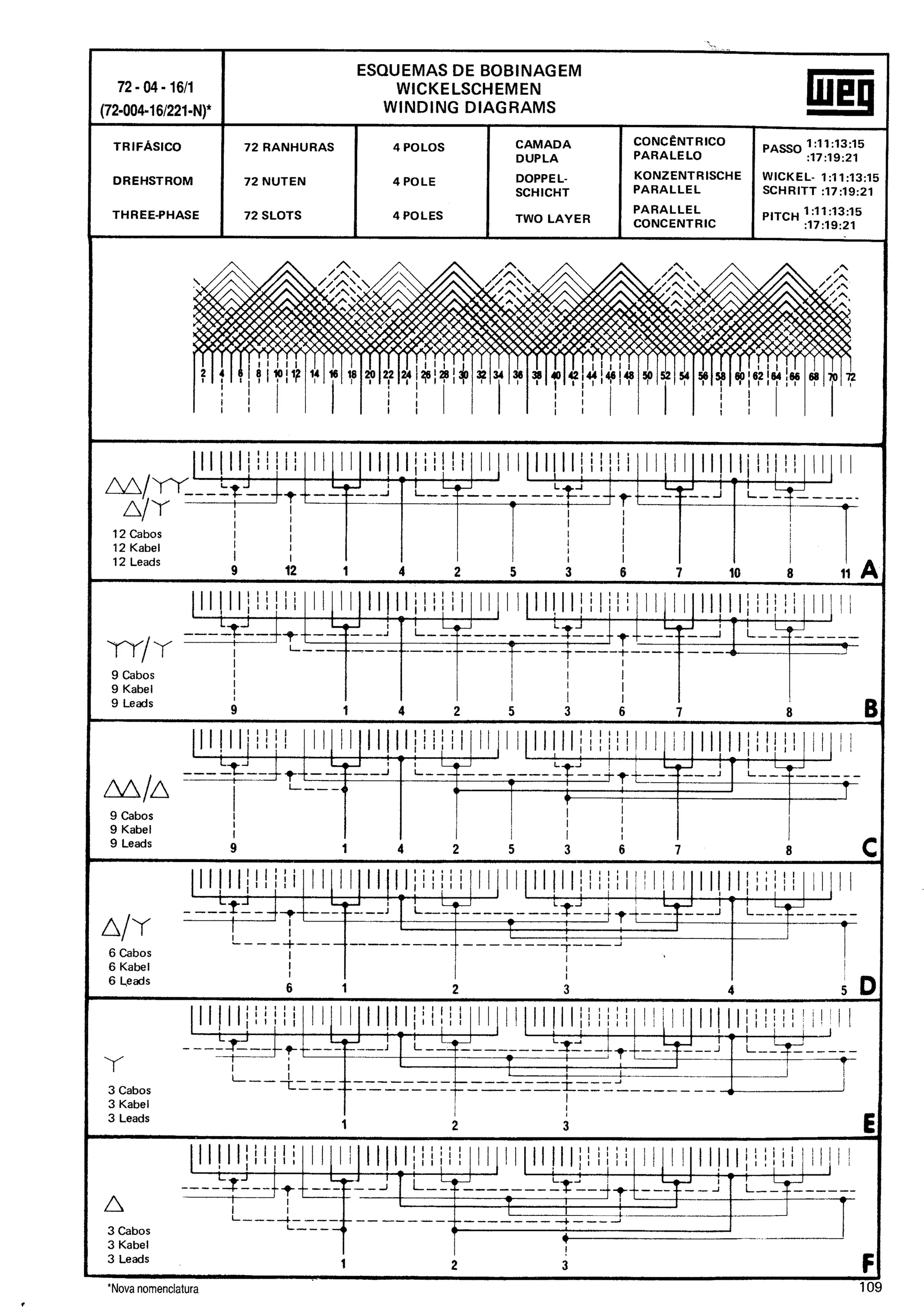 Manual de-Bobinagem-weg