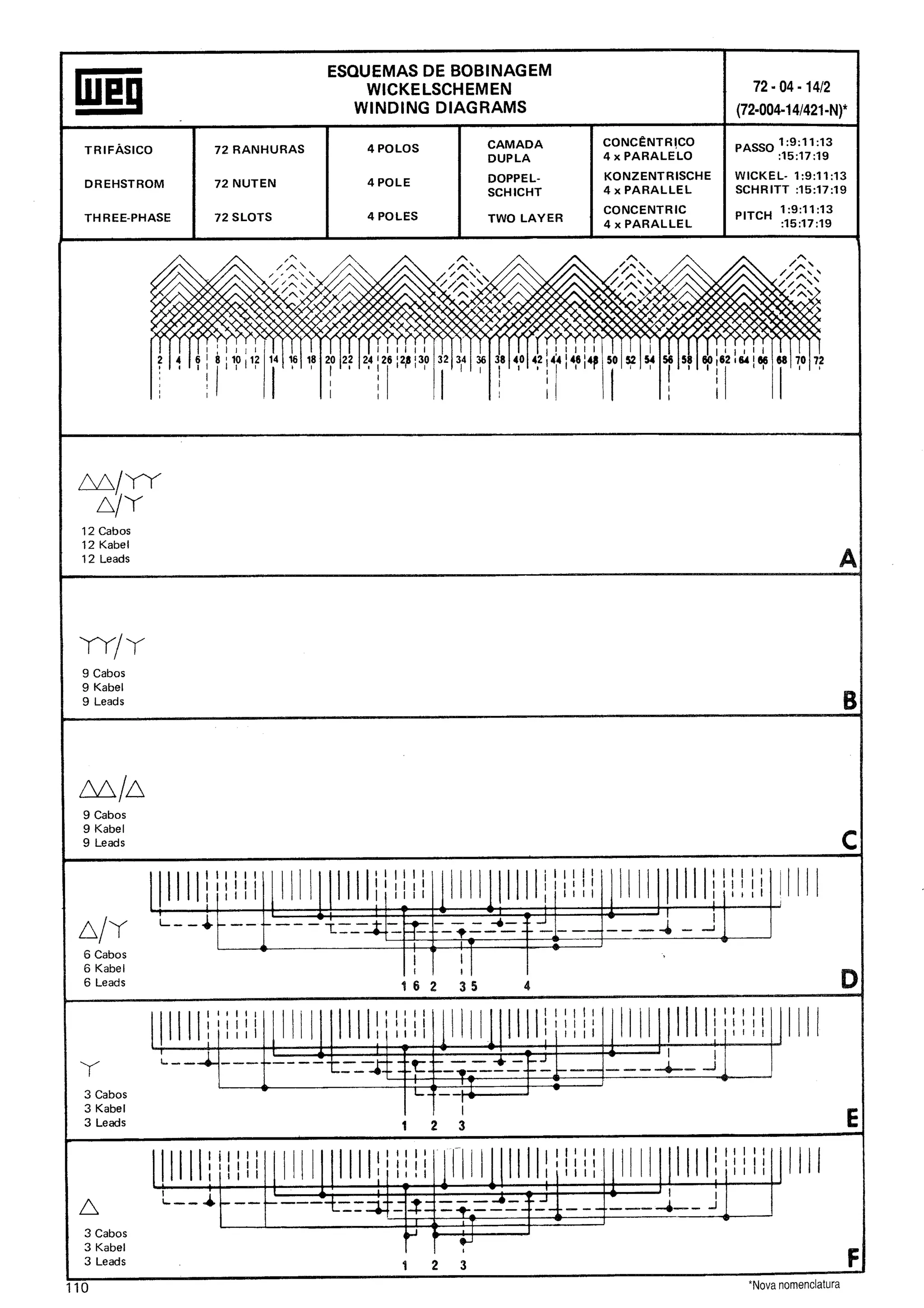 Manual de-Bobinagem-weg