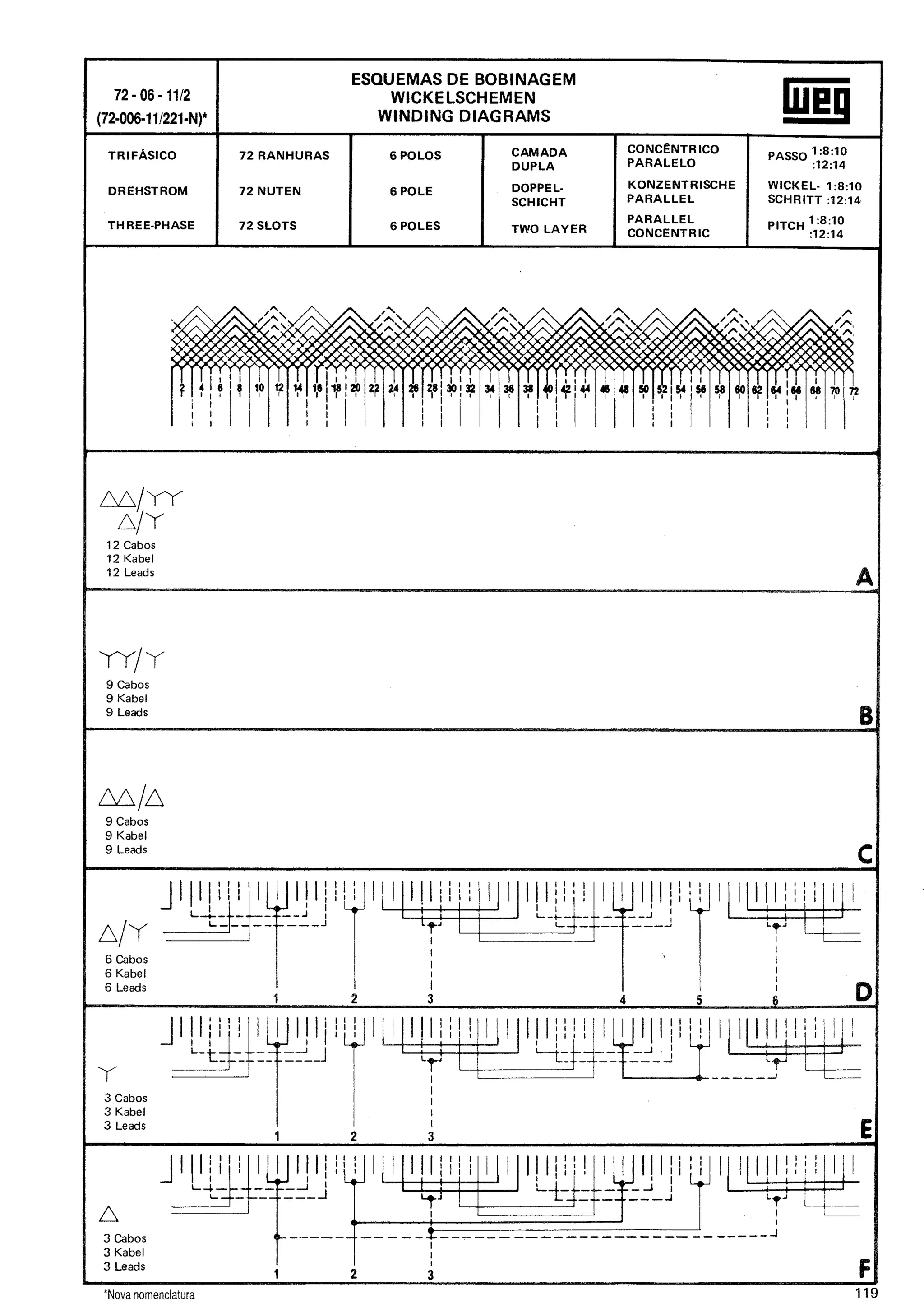 Manual de-Bobinagem-weg