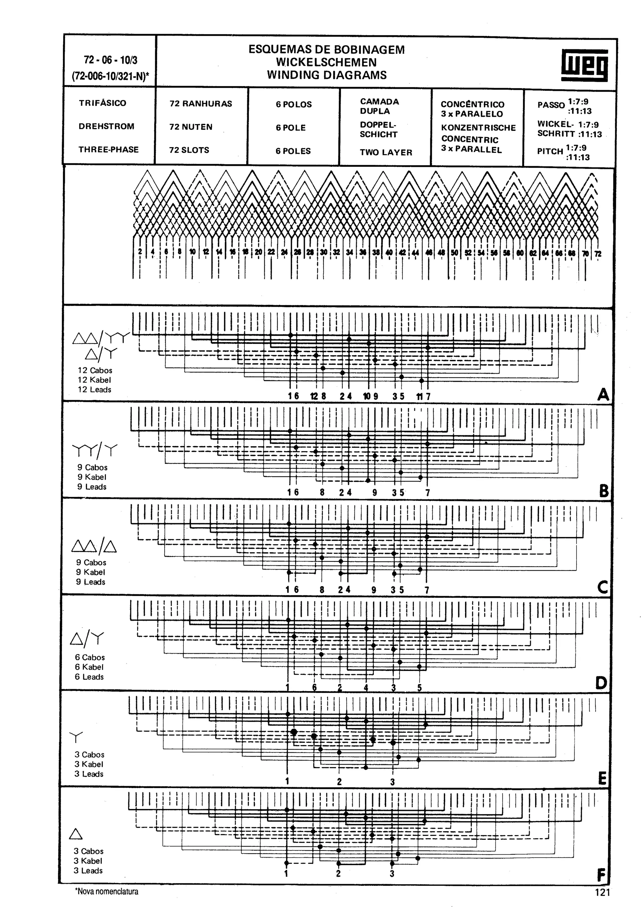 Manual de-Bobinagem-weg