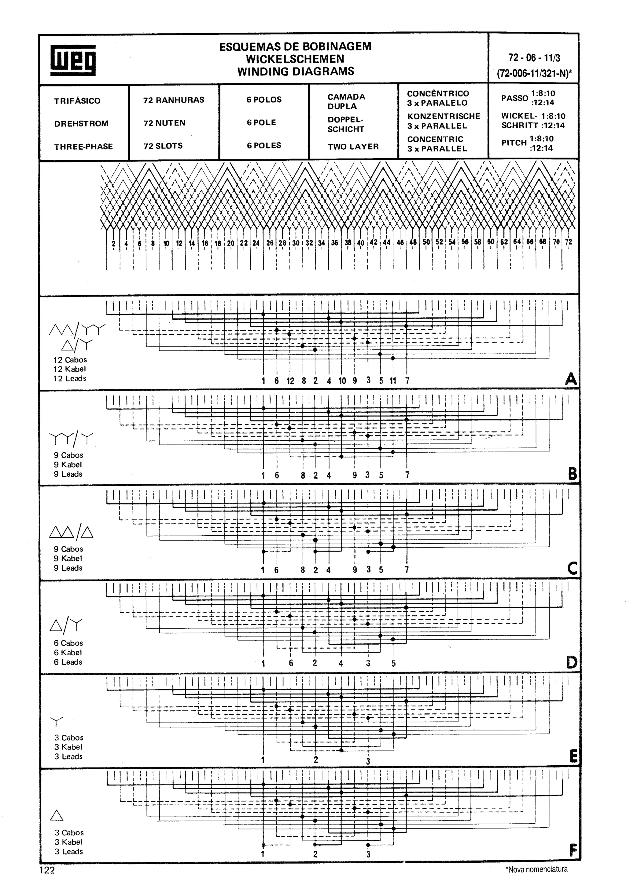 Manual de-Bobinagem-weg