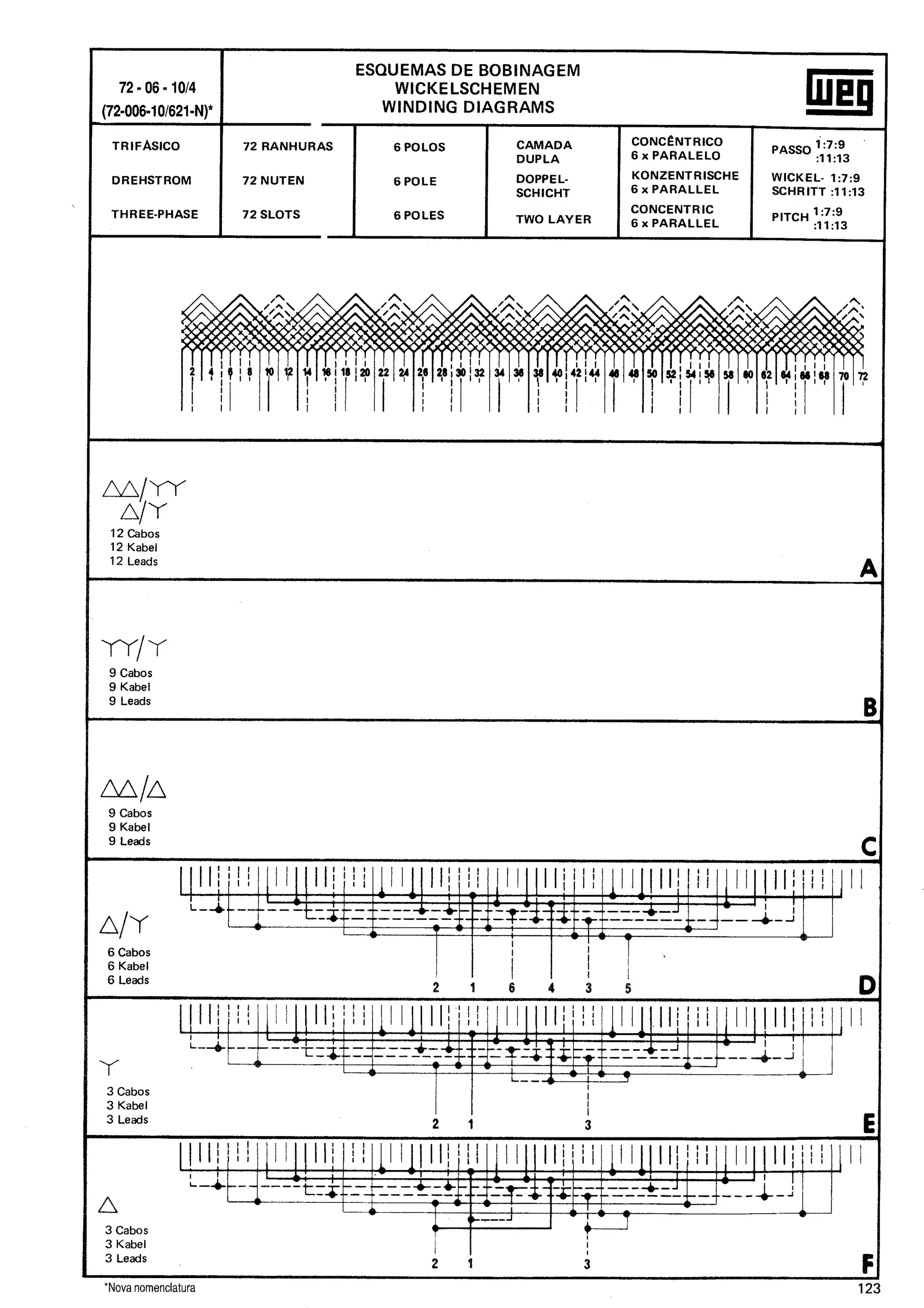 Manual de-Bobinagem-weg