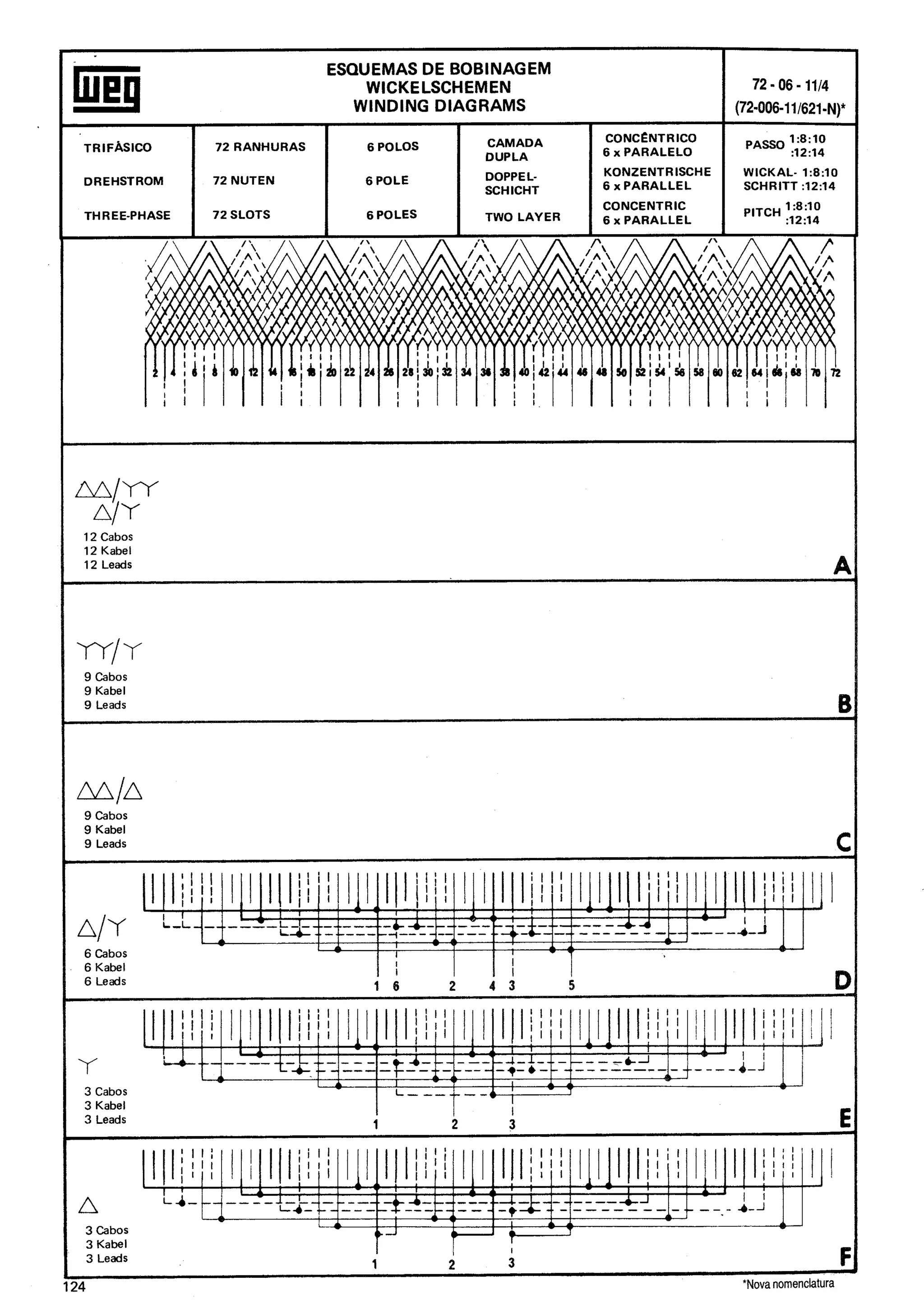 Manual de-Bobinagem-weg