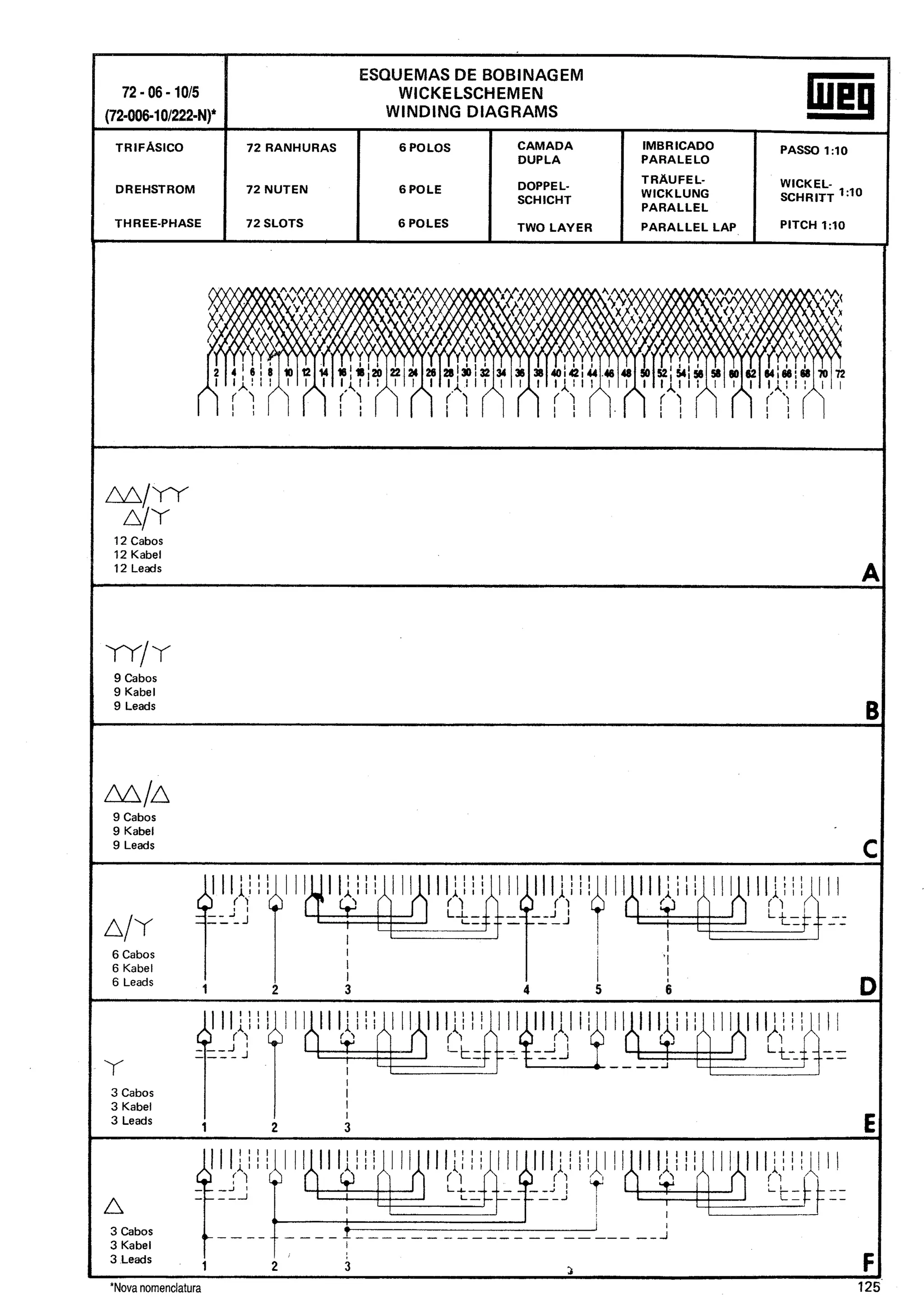 Manual de-Bobinagem-weg