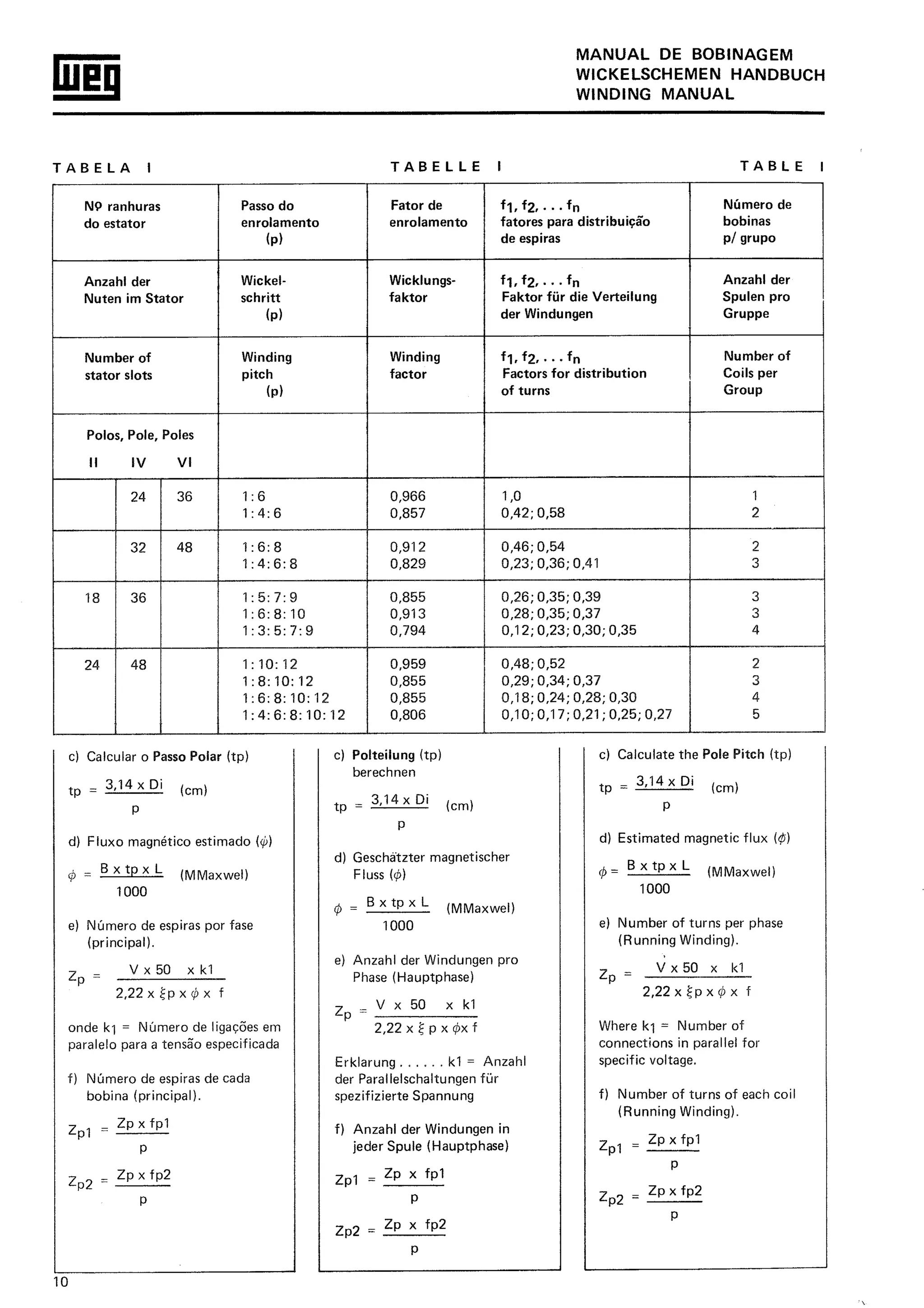 Manual de-Bobinagem-weg