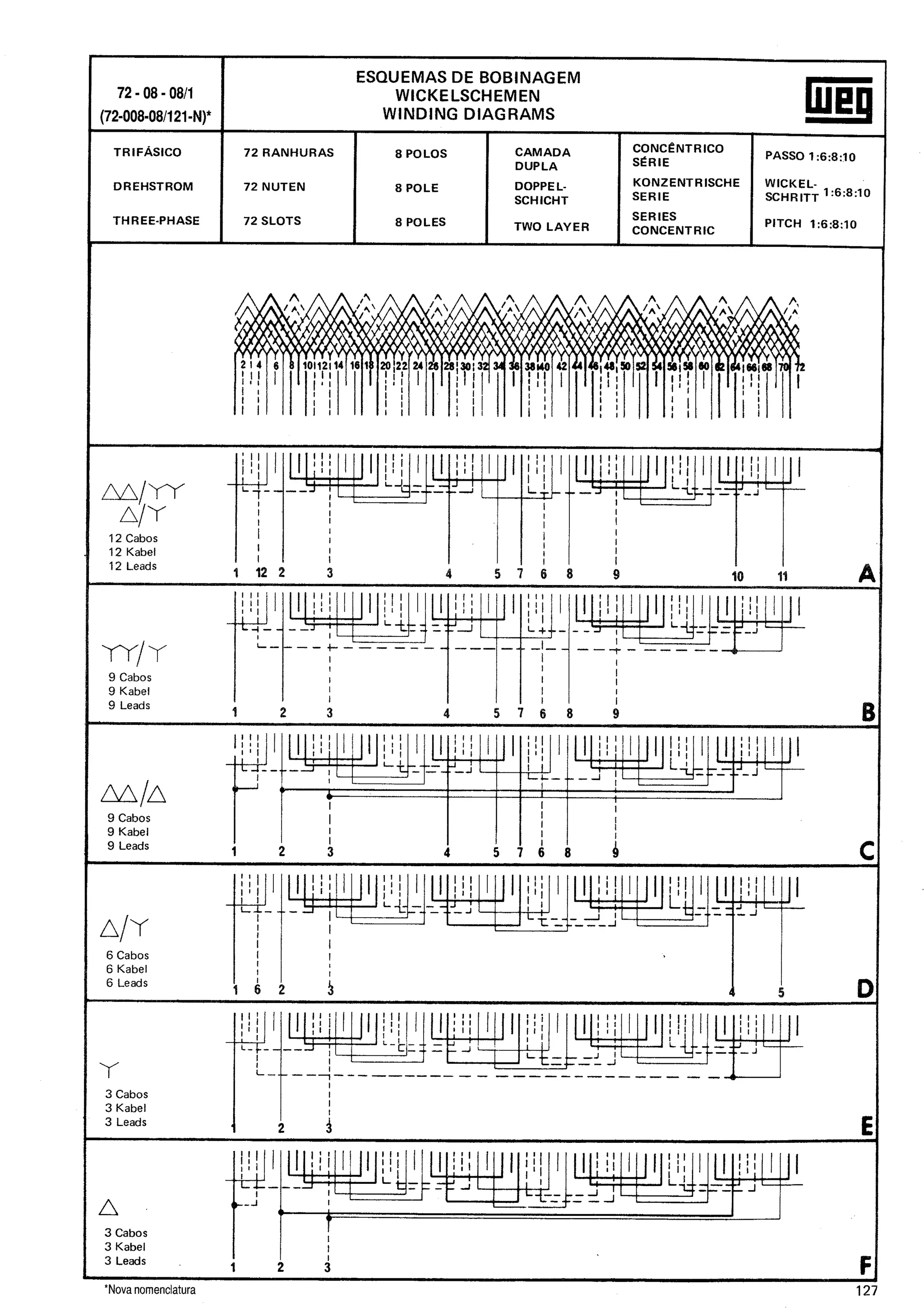 Manual de-Bobinagem-weg