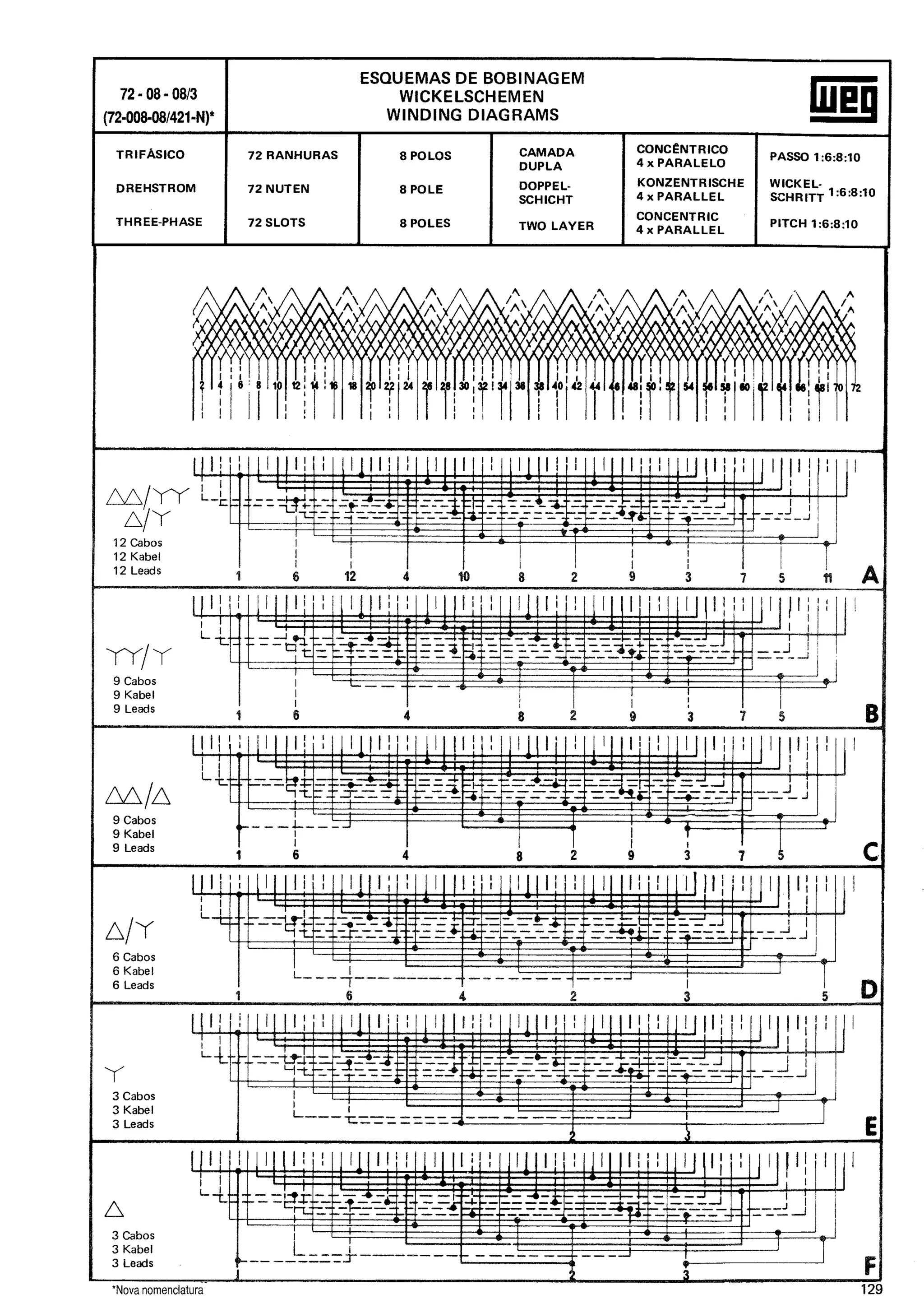 Manual de-Bobinagem-weg