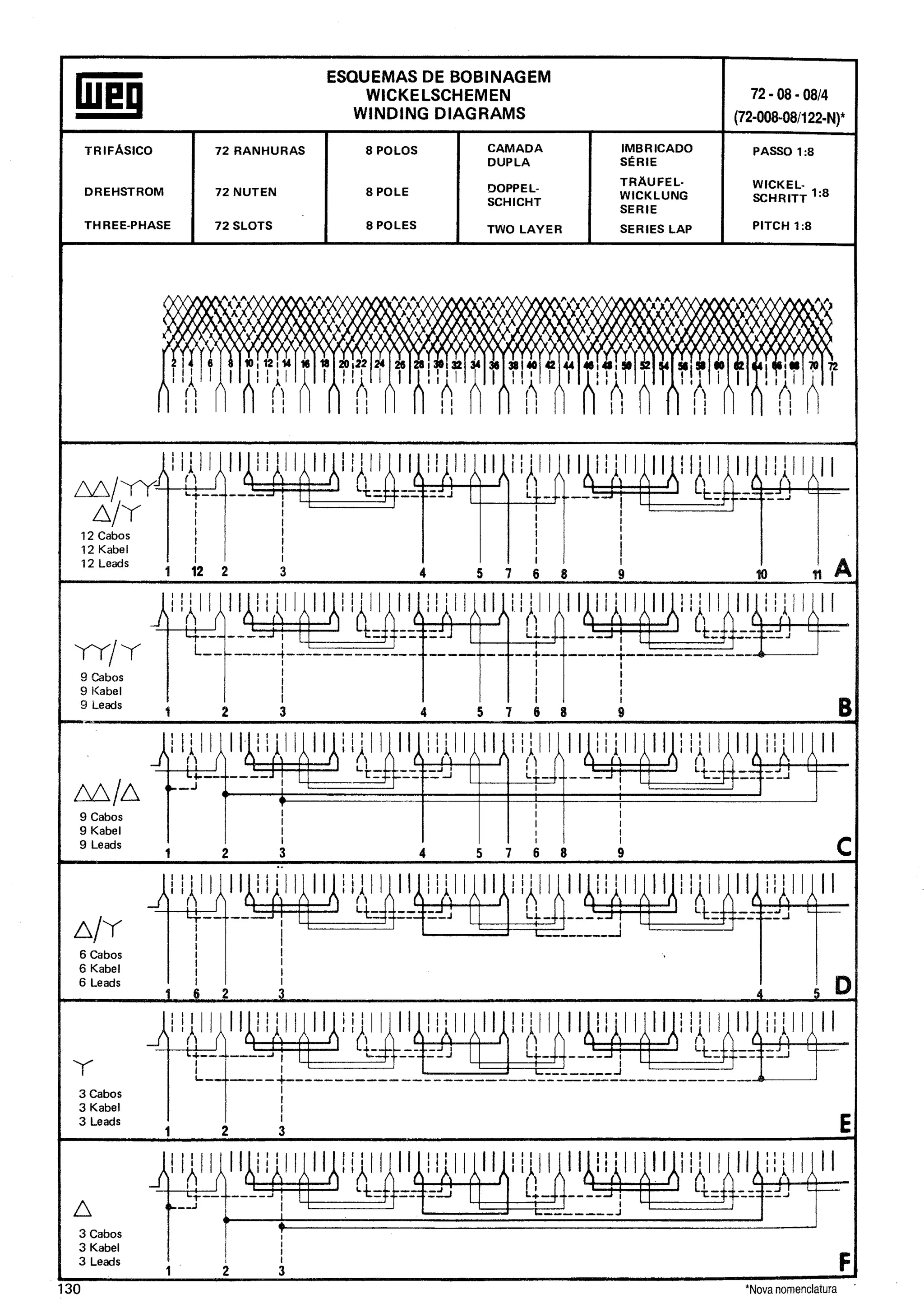 Manual de-Bobinagem-weg