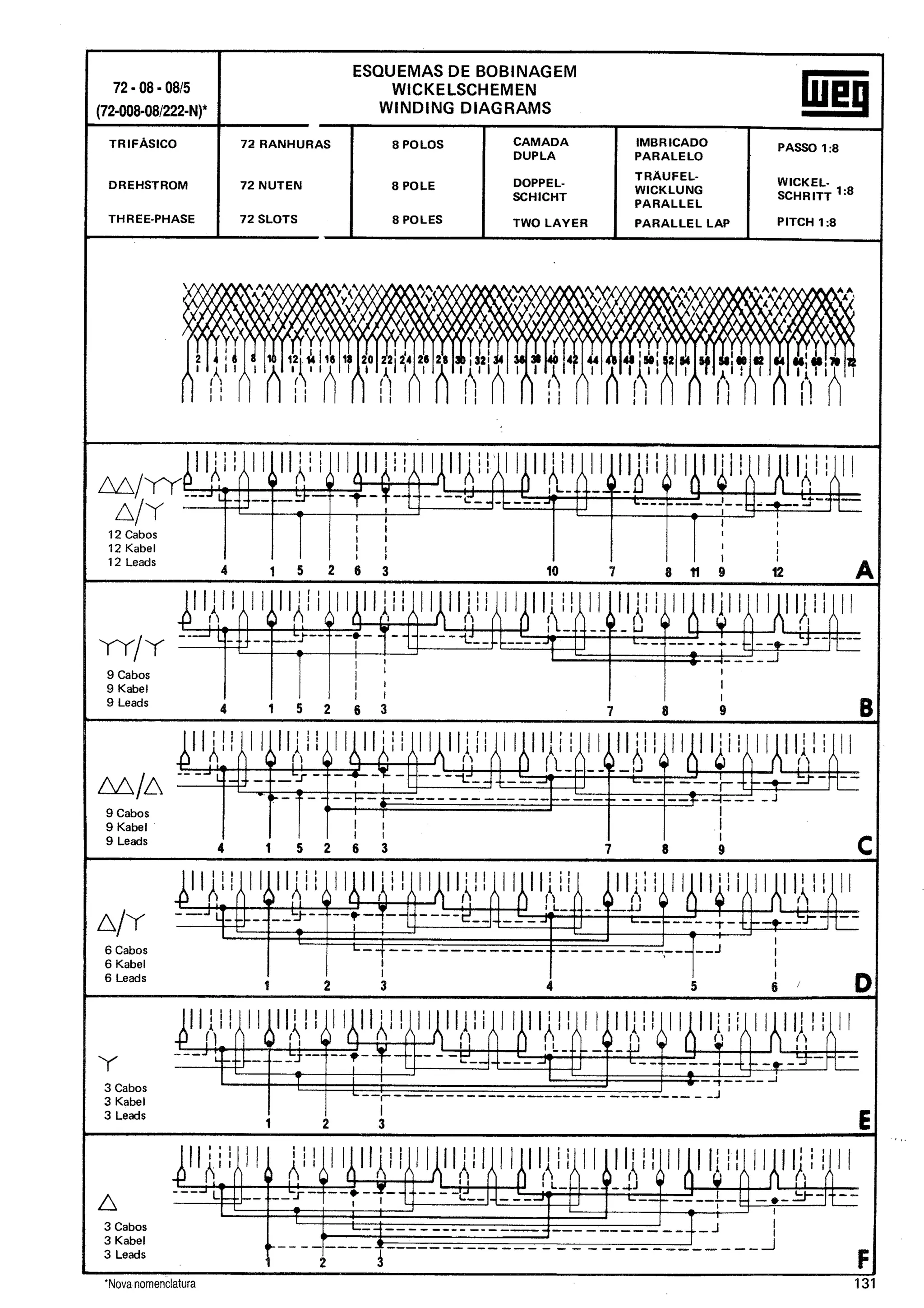Manual de-Bobinagem-weg