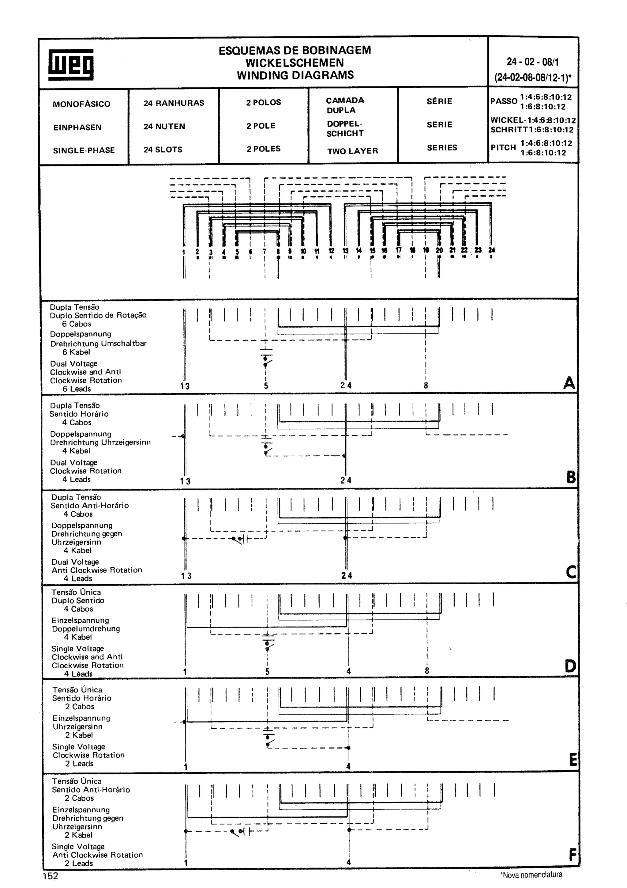 Manual de-Bobinagem-weg
