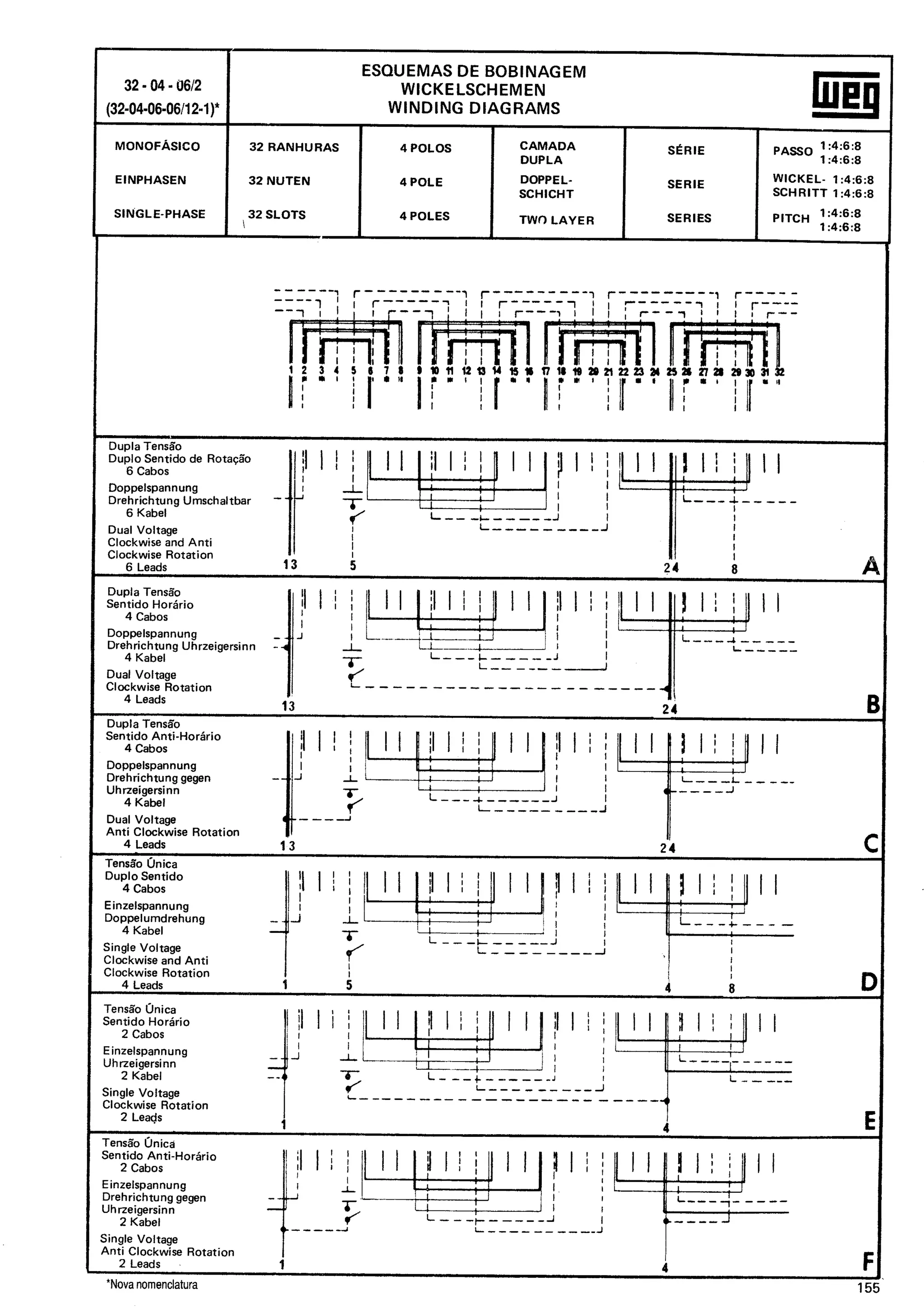 Manual de-Bobinagem-weg