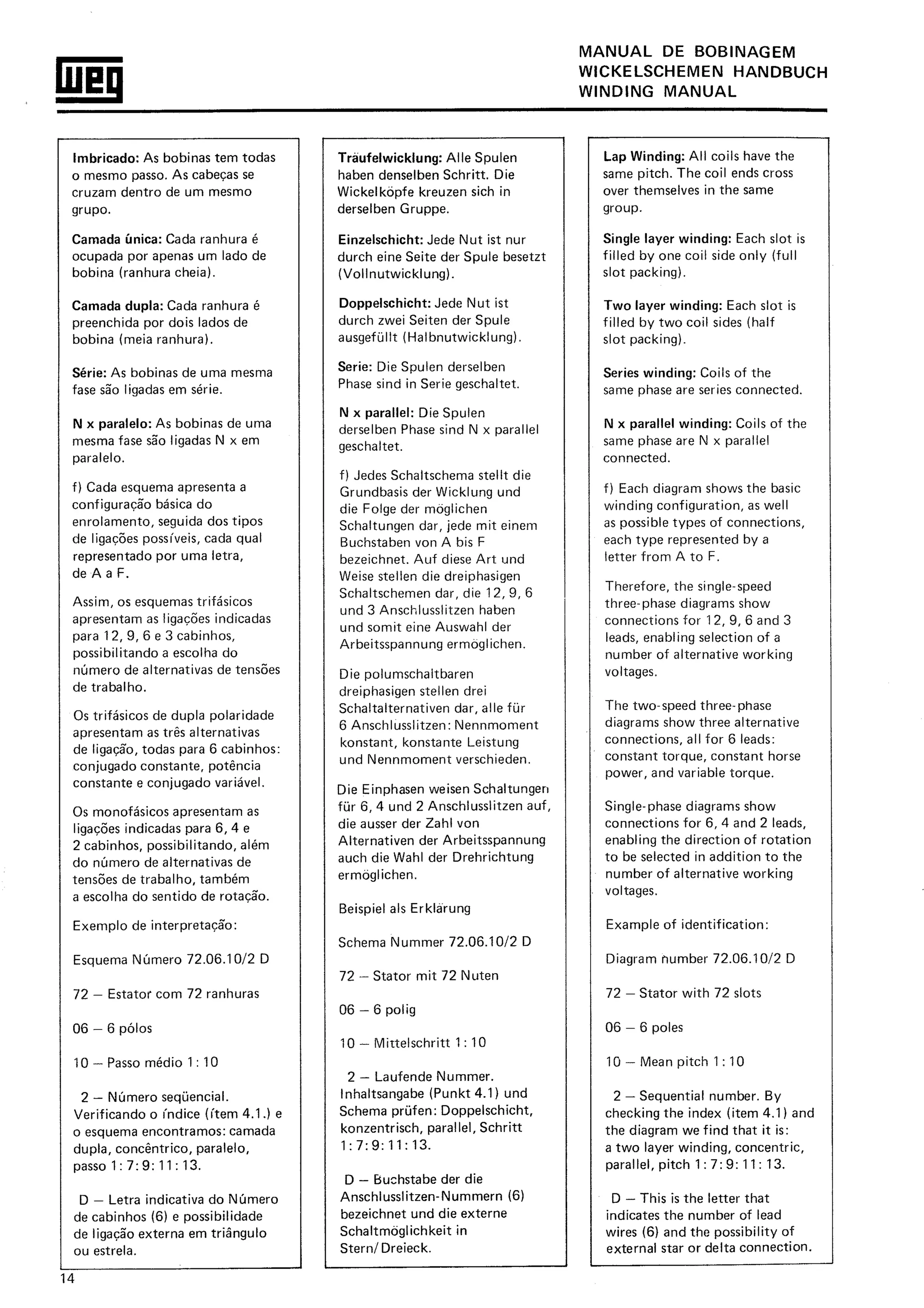 Manual de-Bobinagem-weg