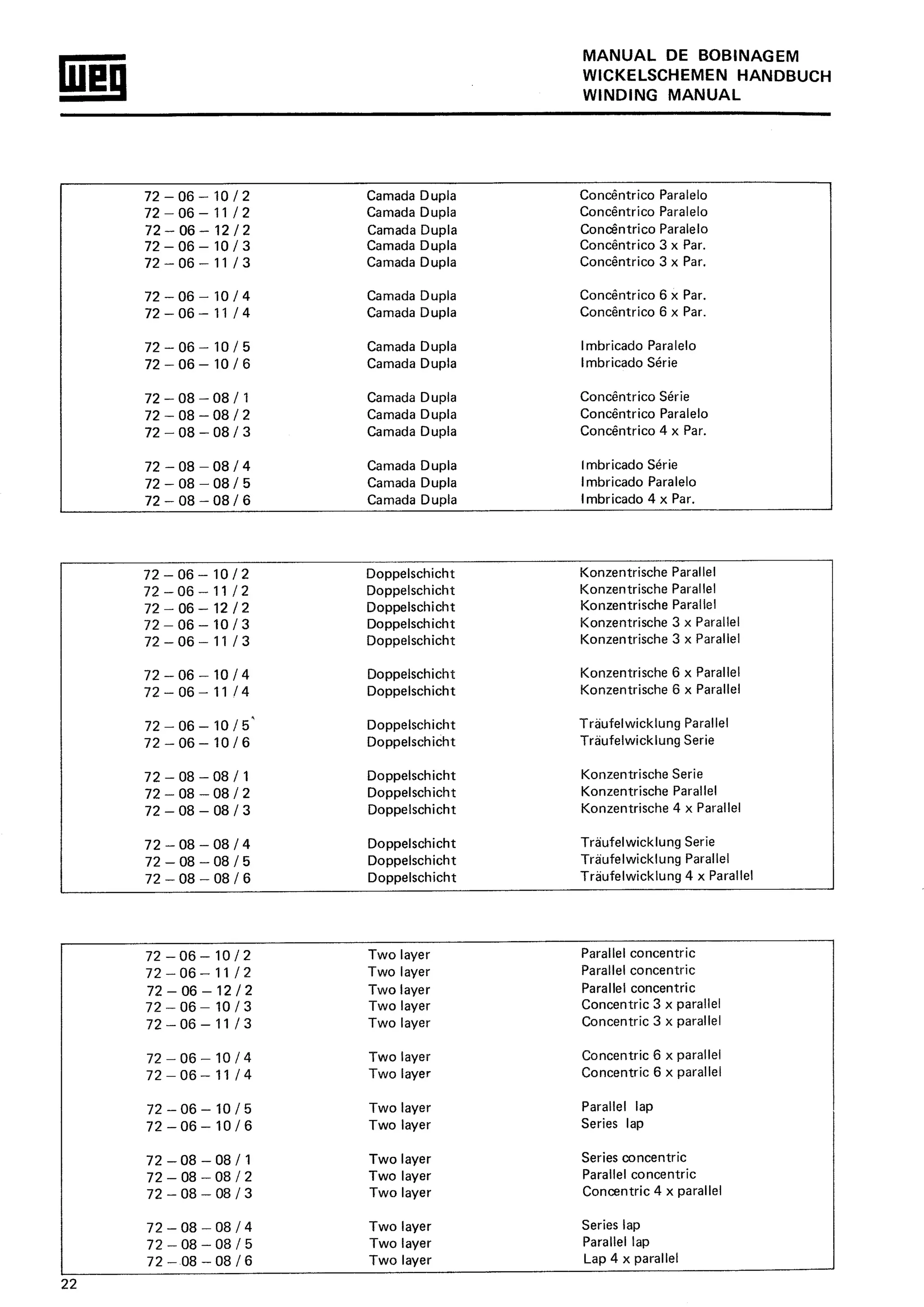 Manual de-Bobinagem-weg