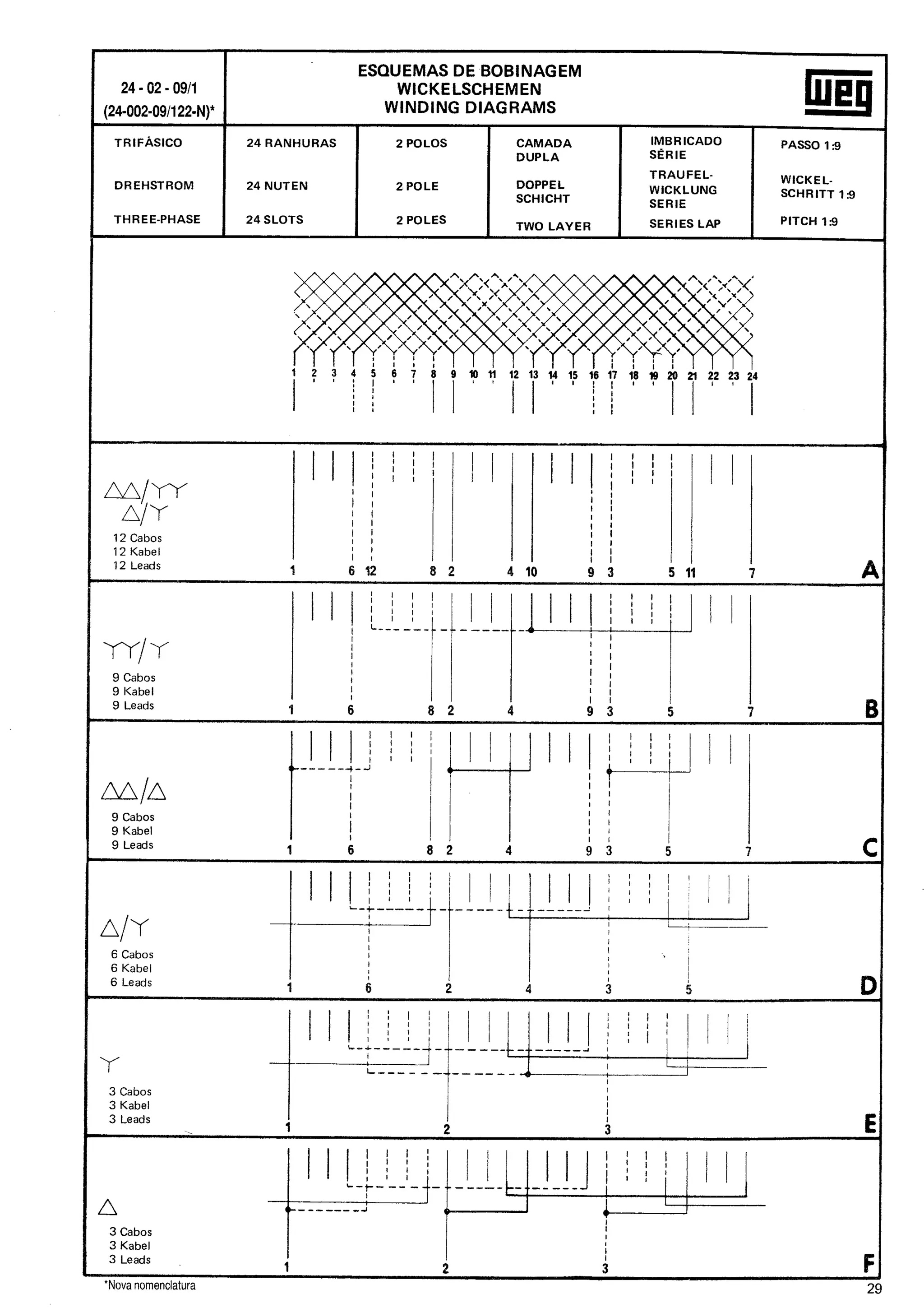 Manual de-Bobinagem-weg