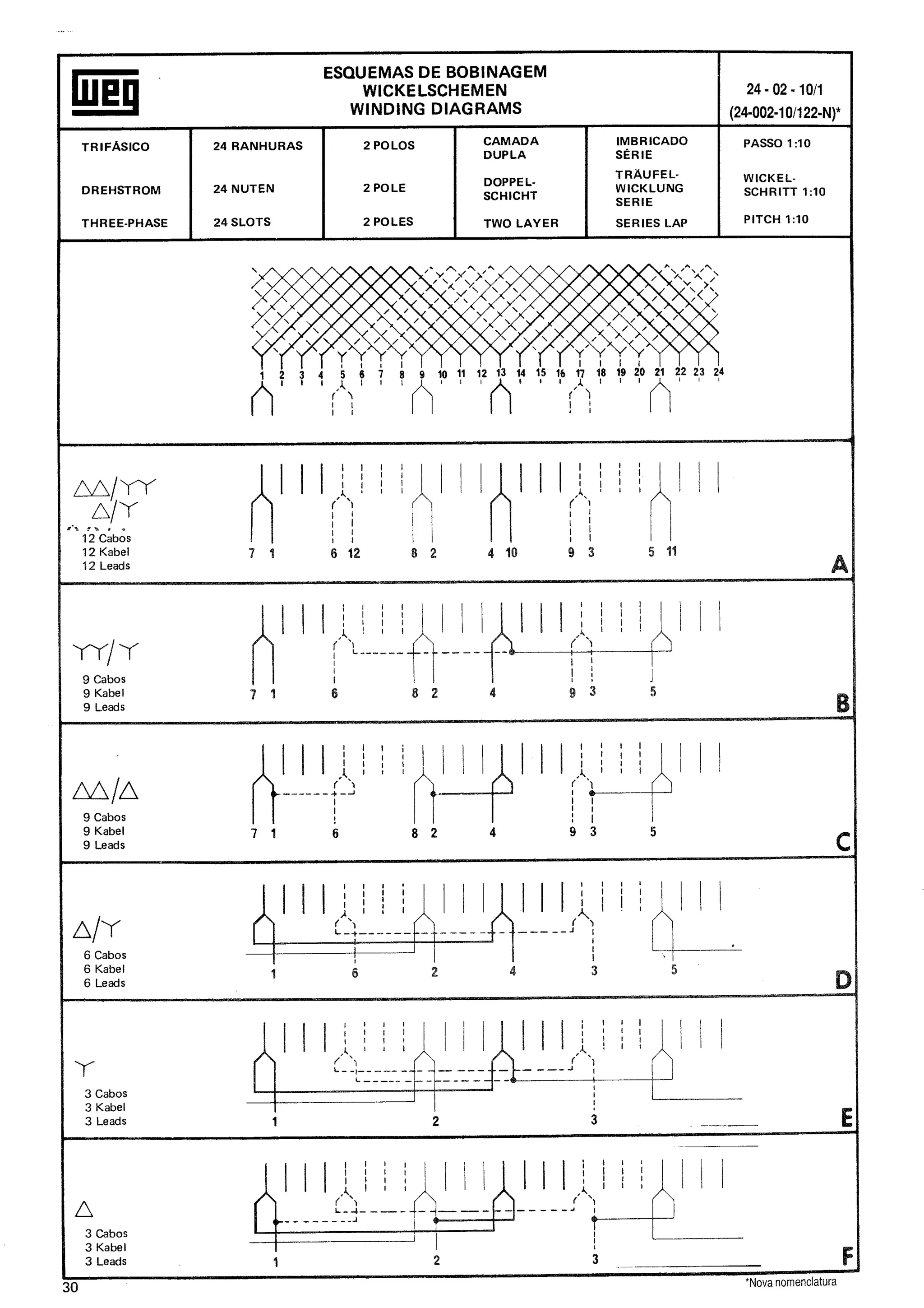 Manual de-Bobinagem-weg