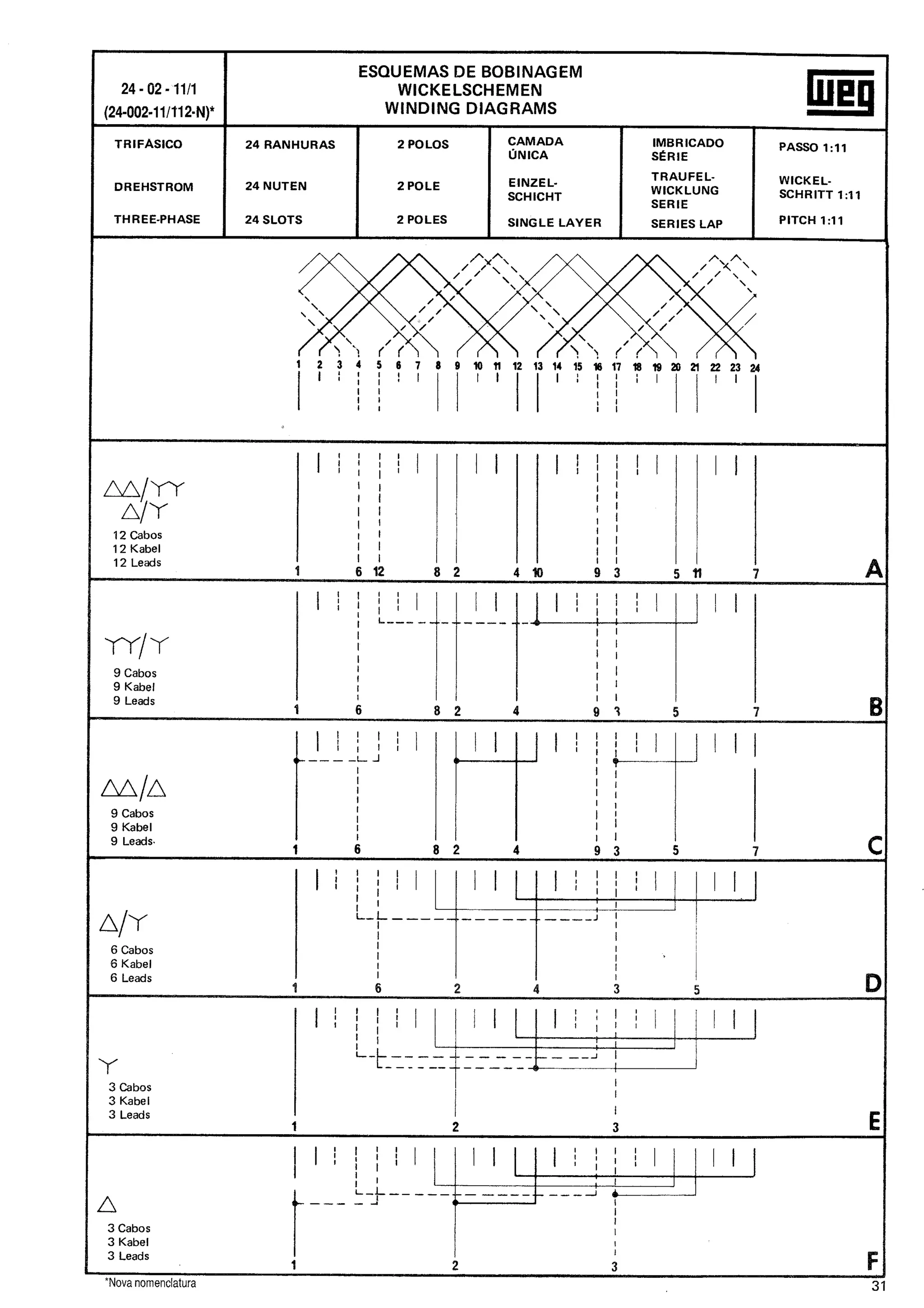 Manual de-Bobinagem-weg