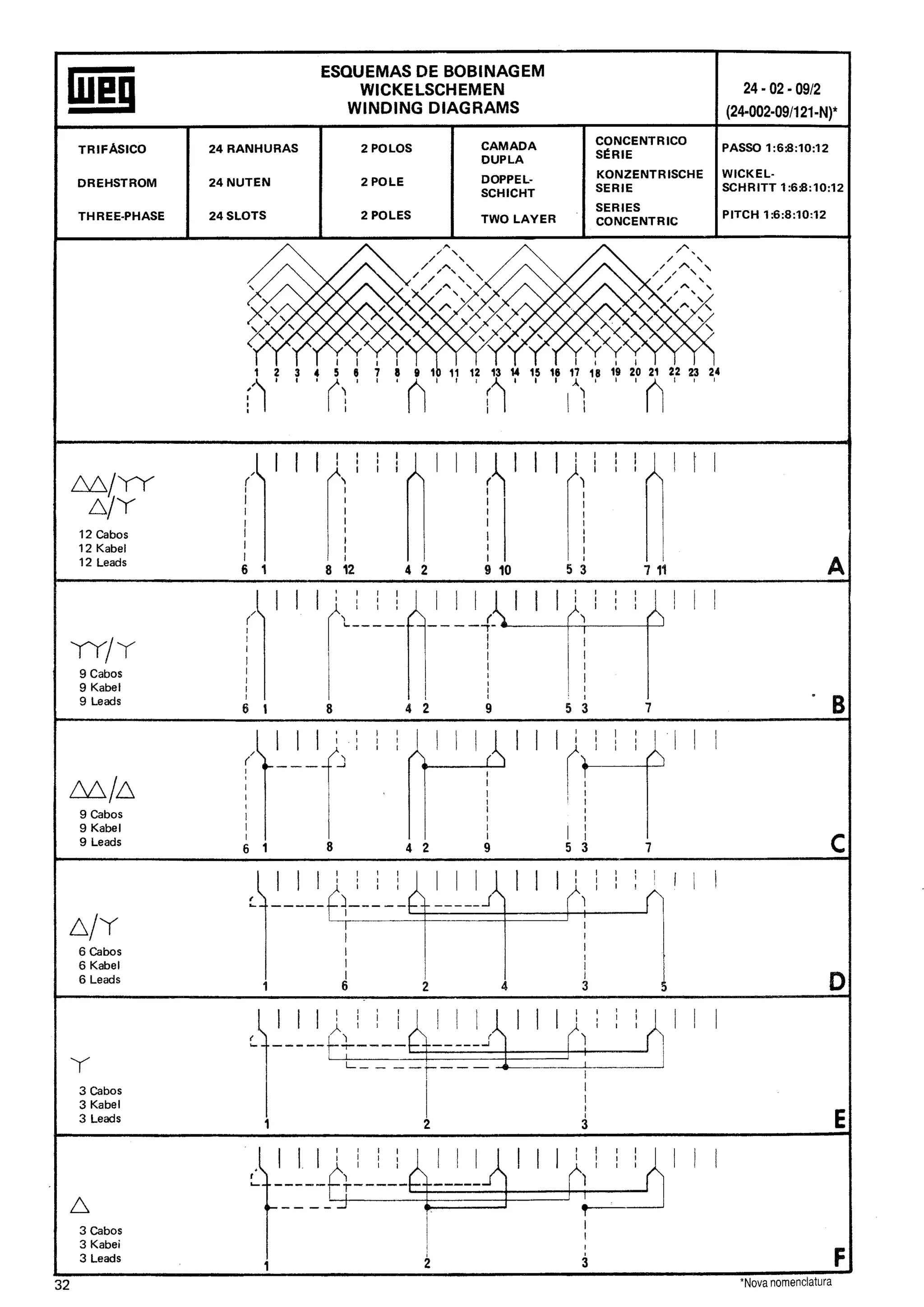 Manual de-Bobinagem-weg