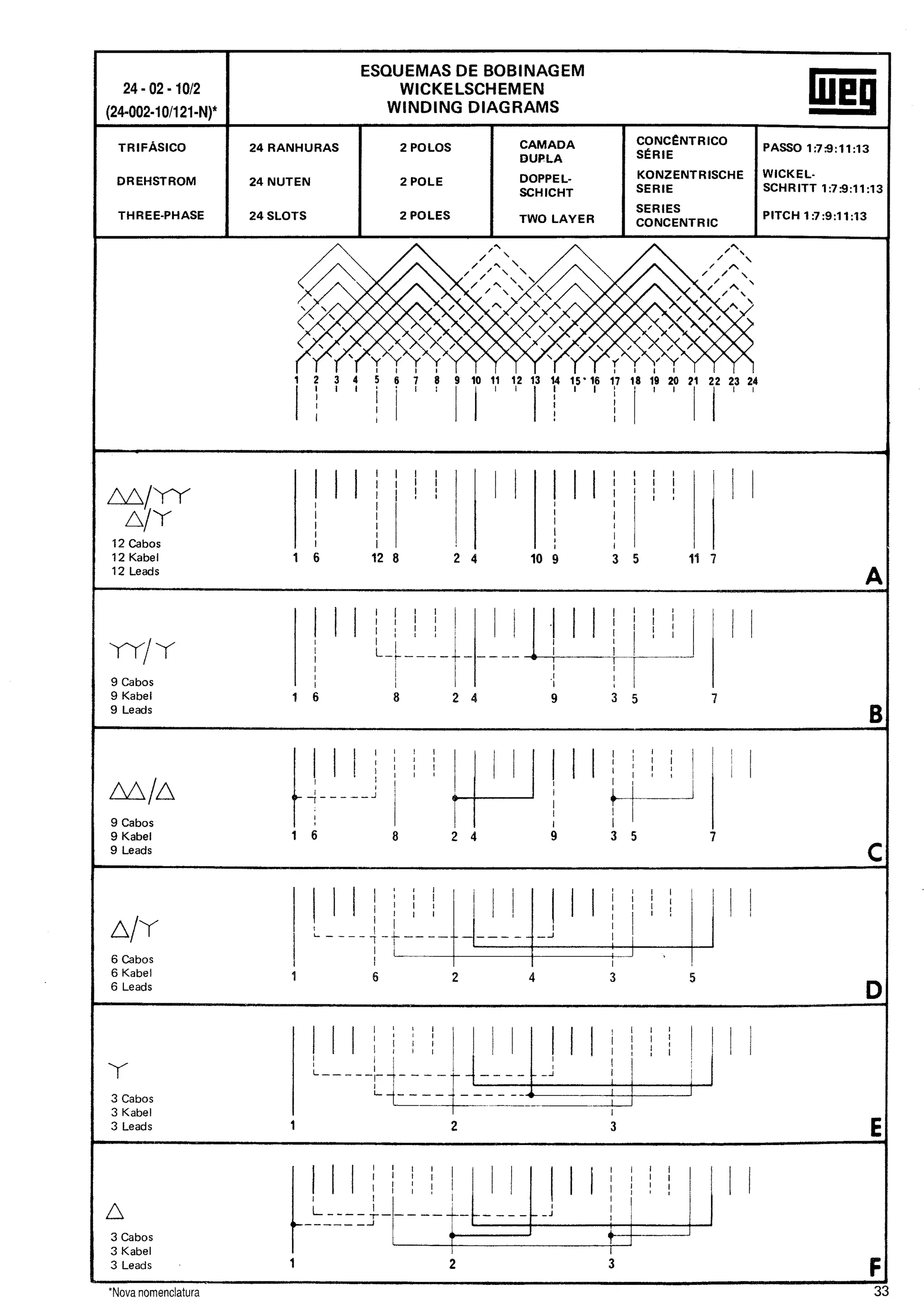 Manual de-Bobinagem-weg